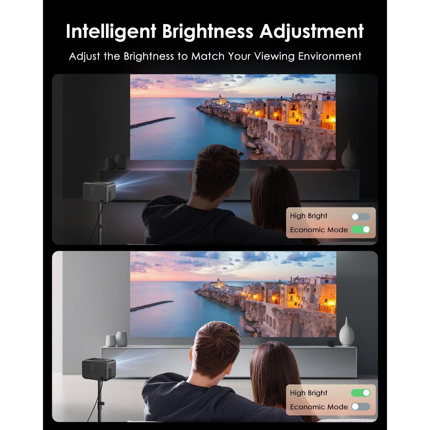 Proyector 4K ZCGIOBN A6 con WiFi, Bluetooth y Dolby Audio