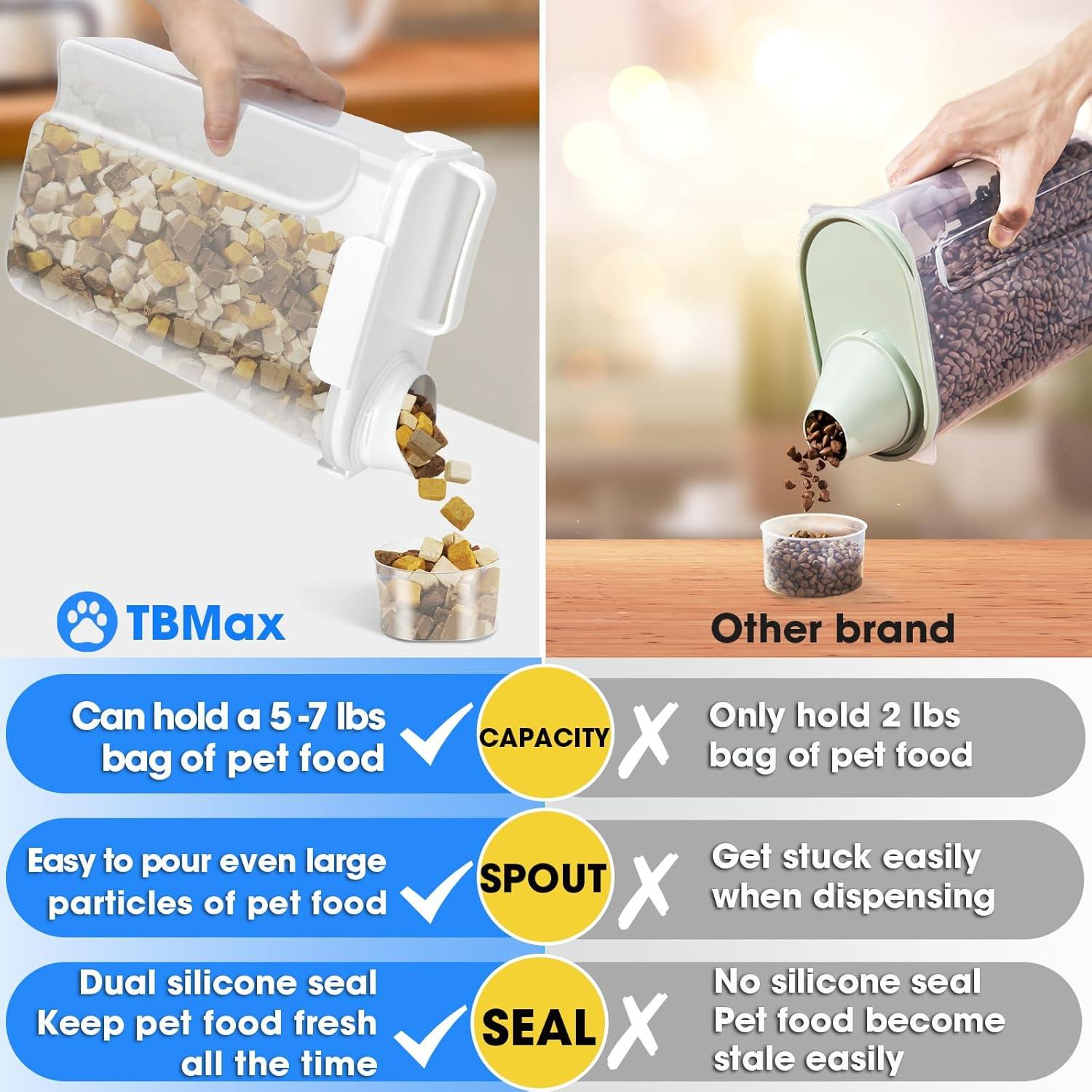 Contenedor de Almacenamiento de Comida para Mascotas TBMax 5L