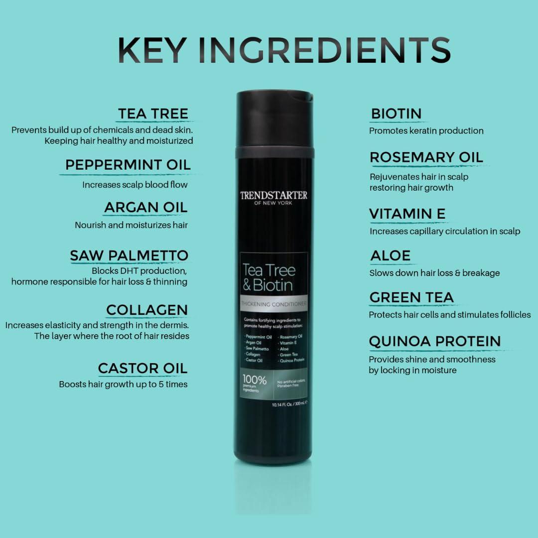 Acondicionador Engrosante Trendstarter 300 ml - Árbol de Té y Biotina