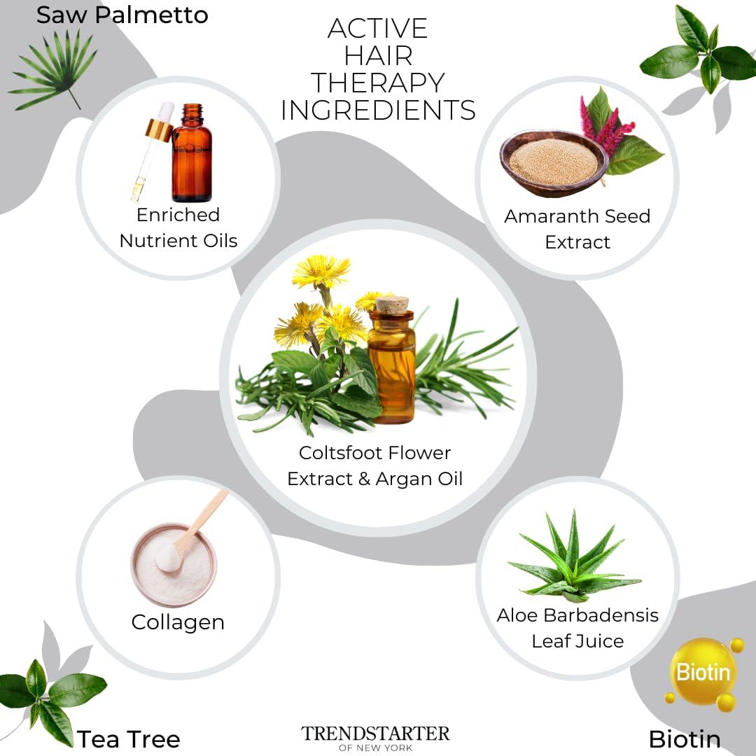 Acondicionador Engrosante Trendstarter 300 ml - Árbol de Té y Biotina