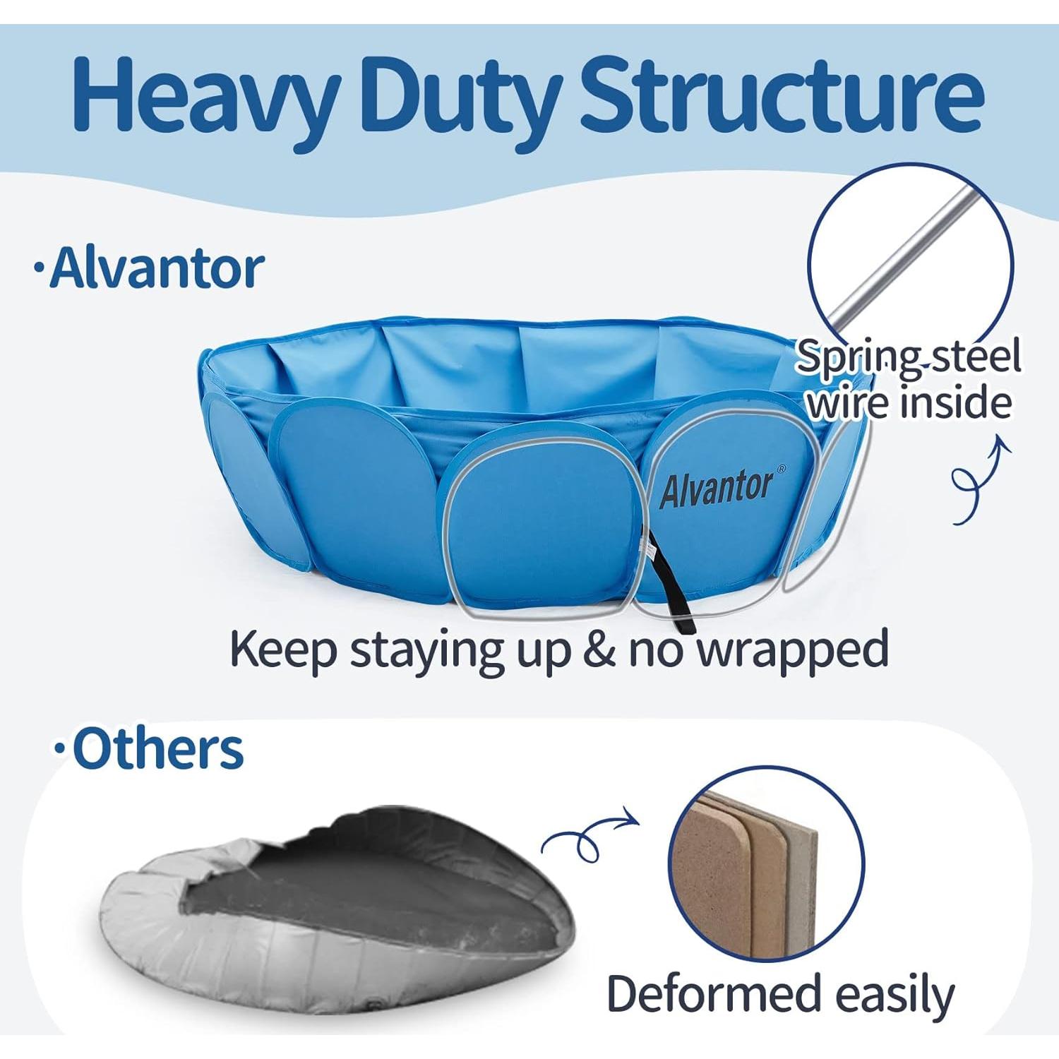 Piscina para Perros Alvantor 106.68cm x 30.48cm Plegable