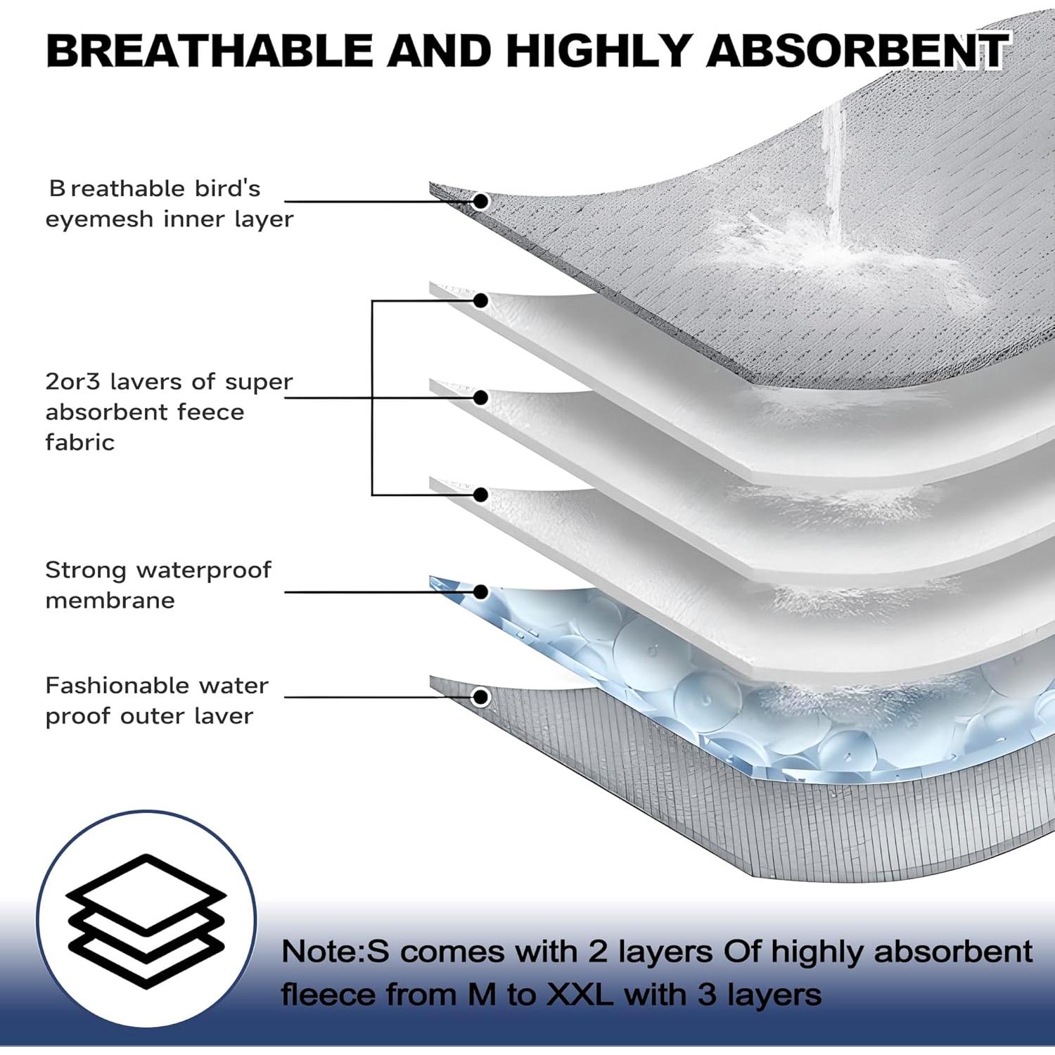 Paquete de 5 Pañales Reutilizables para Perros Machos Tuiskusa