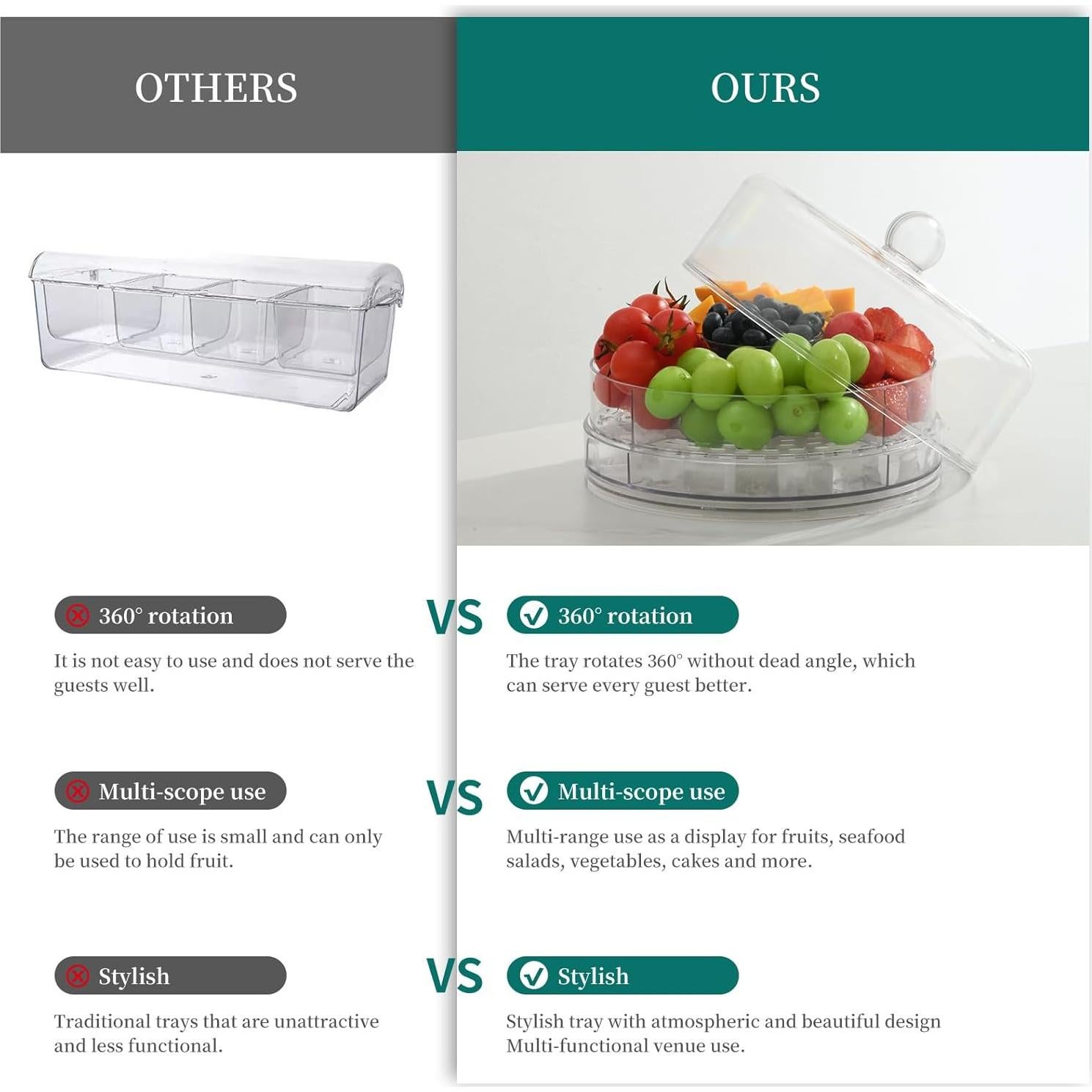 Caddy de Condimentos Fríos Meilinge con 4 Contenedores y Tapa