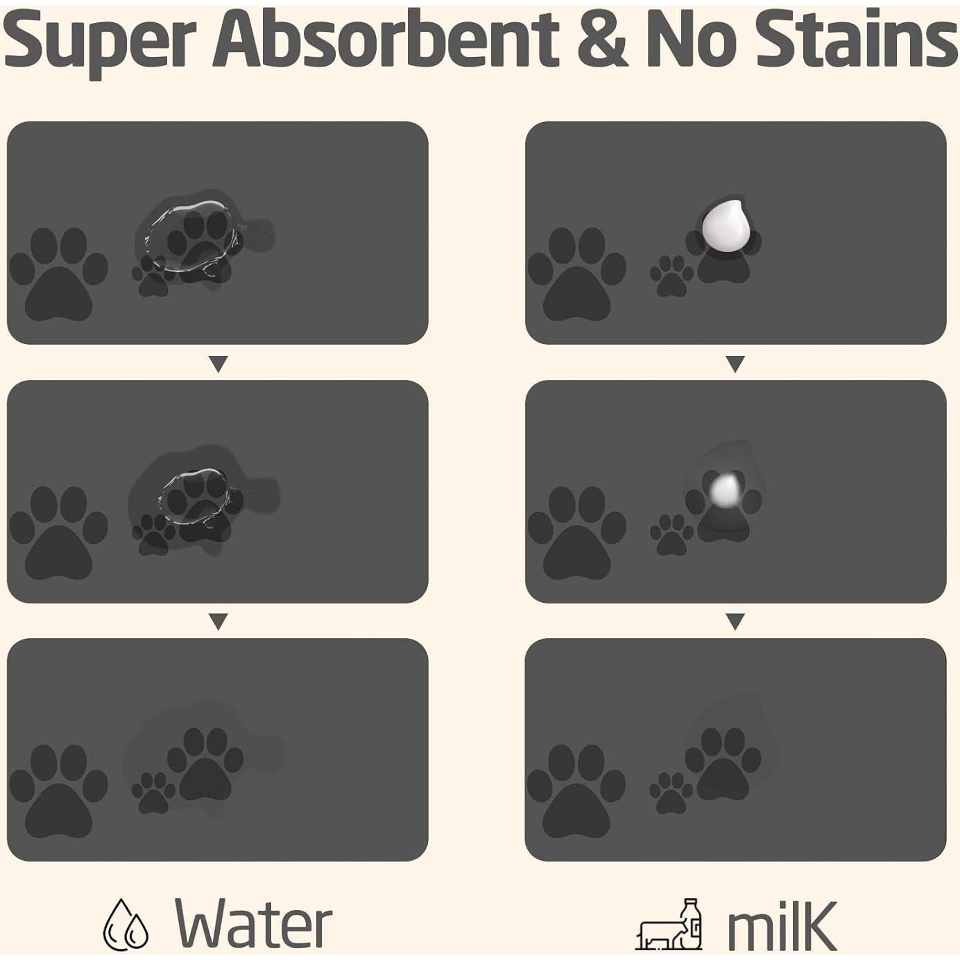 Alfombrilla Absorbente Antideslizante para Mascotas Onetose 30.5x48.3cm