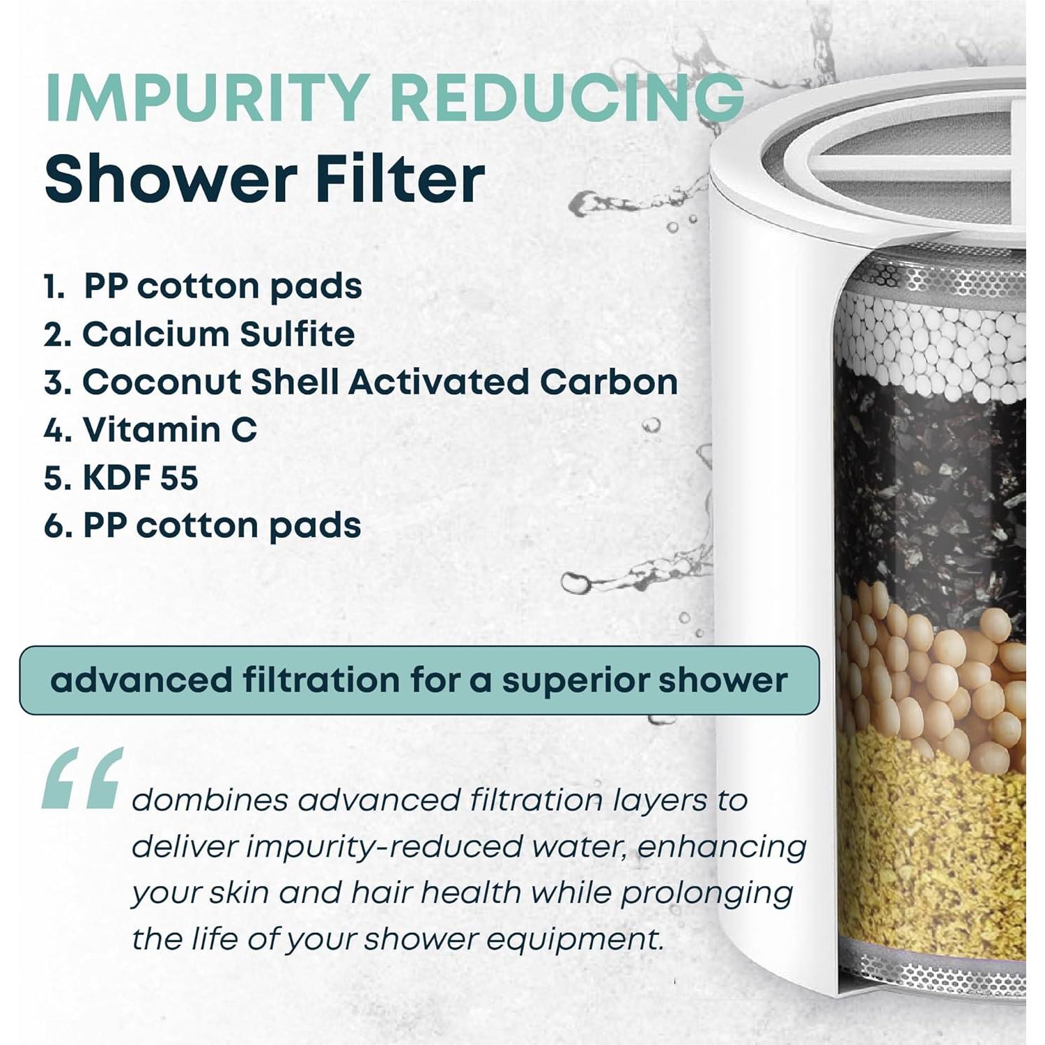 Filtro de Ducha AquaHomeGroup Sin Cloro - 2 Cartuchos - Alta Presión