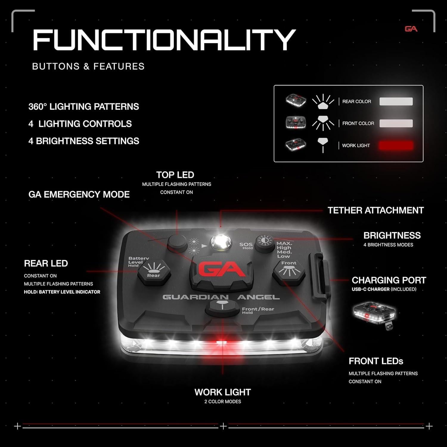Luz de Seguridad Guardian Angel Elite Recargable LED 500 Lúmenes