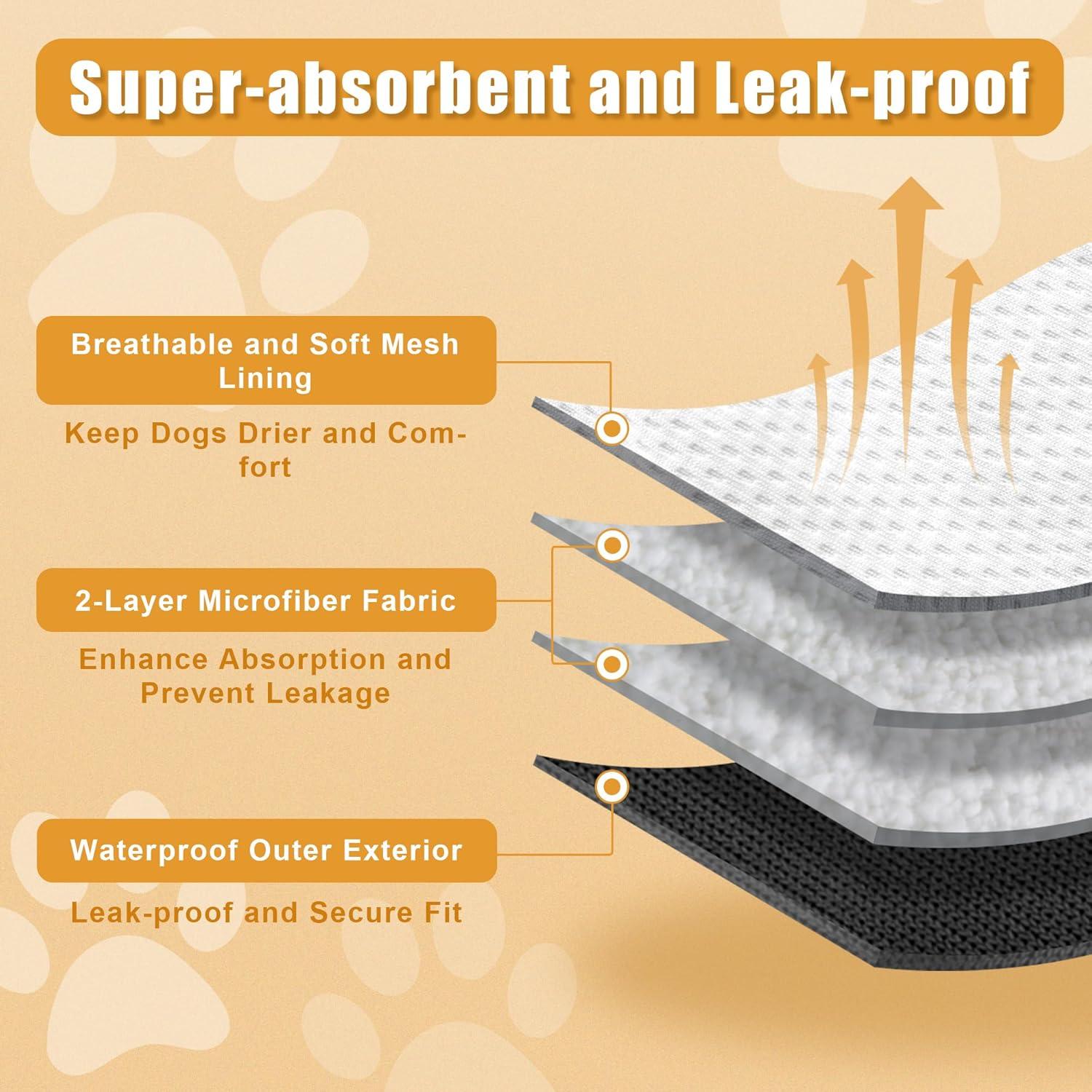 Paquete de 3 Pañales Reutilizables para Perros Machos Teamoy - XS