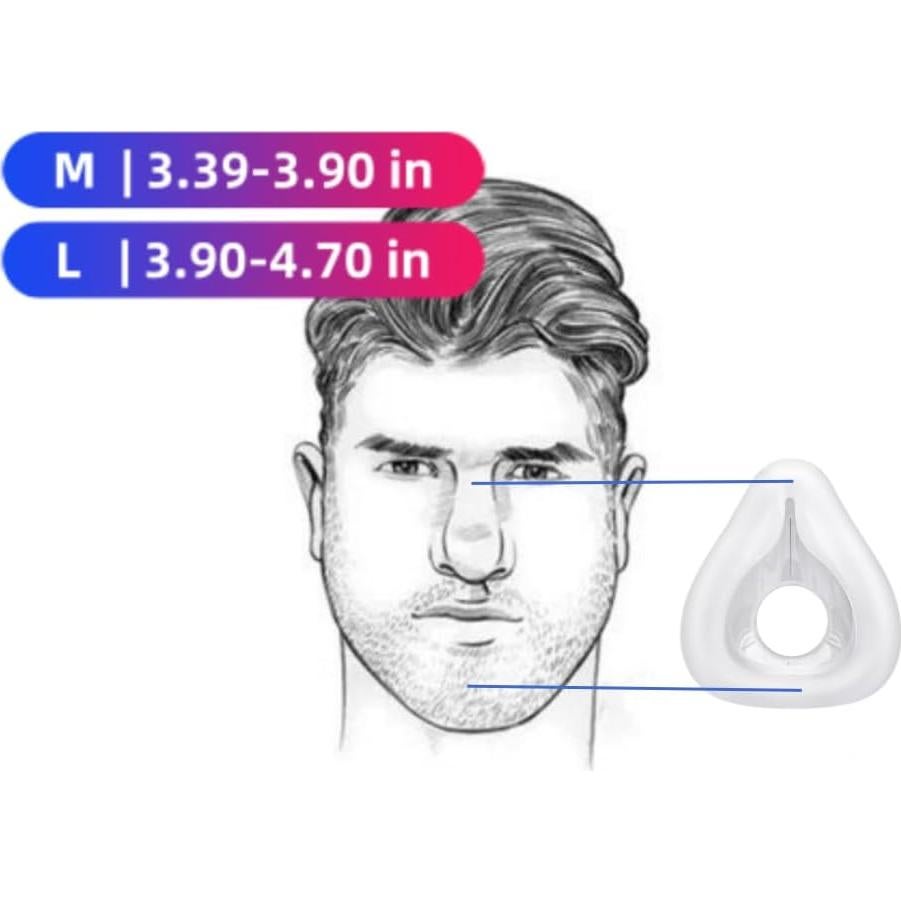 Almohadilla de Reemplazo AirFit F20 GS Mediana Silicona