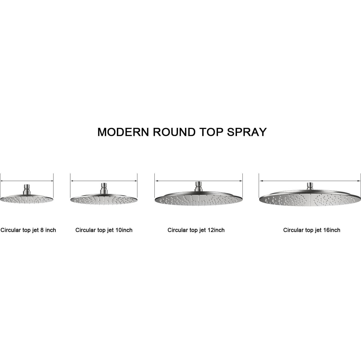 Cabezal de Ducha Redondo GUAKE 20.32 cm Acero Inoxidable Niquel