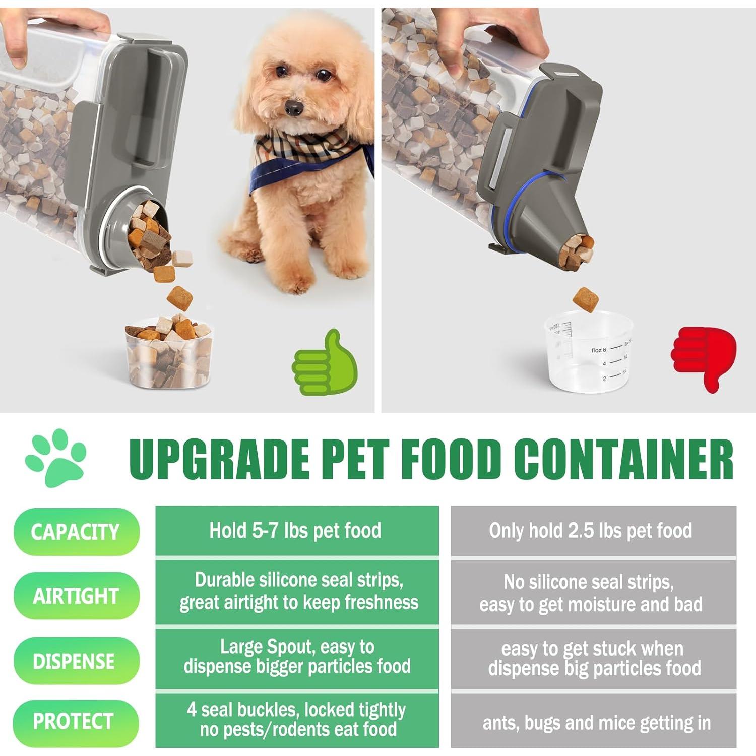 Contenedor Hermético de Comida para Mascotas ODOMU 5L