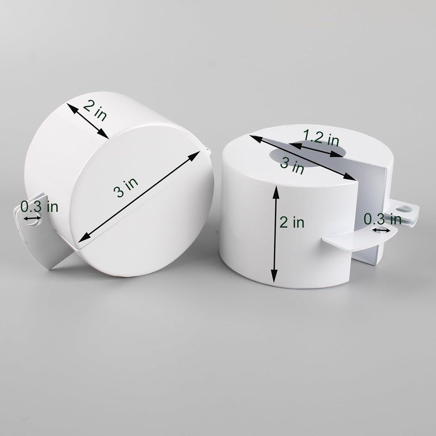 Cubierta de Cerradura de Pomo Posnaland Blanca 7.62 cm