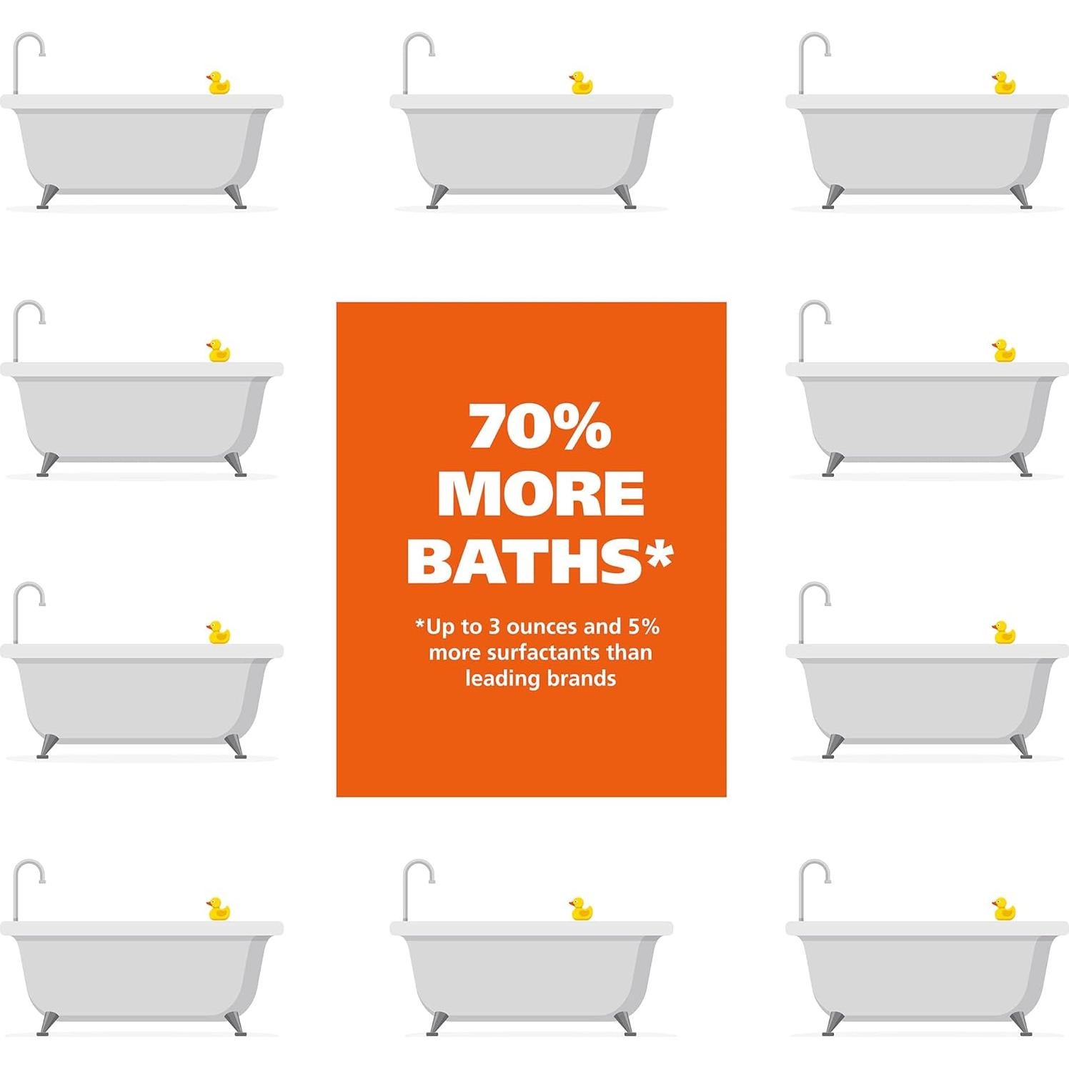 Champú Repelente de Pulgas y Garrapatas Wahl 680 g