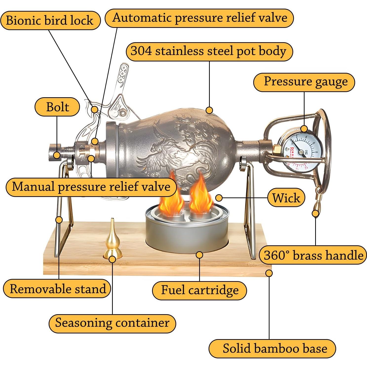 Máquina de Palomitas Manual Jvsufuik 350ml Acero Inoxidable