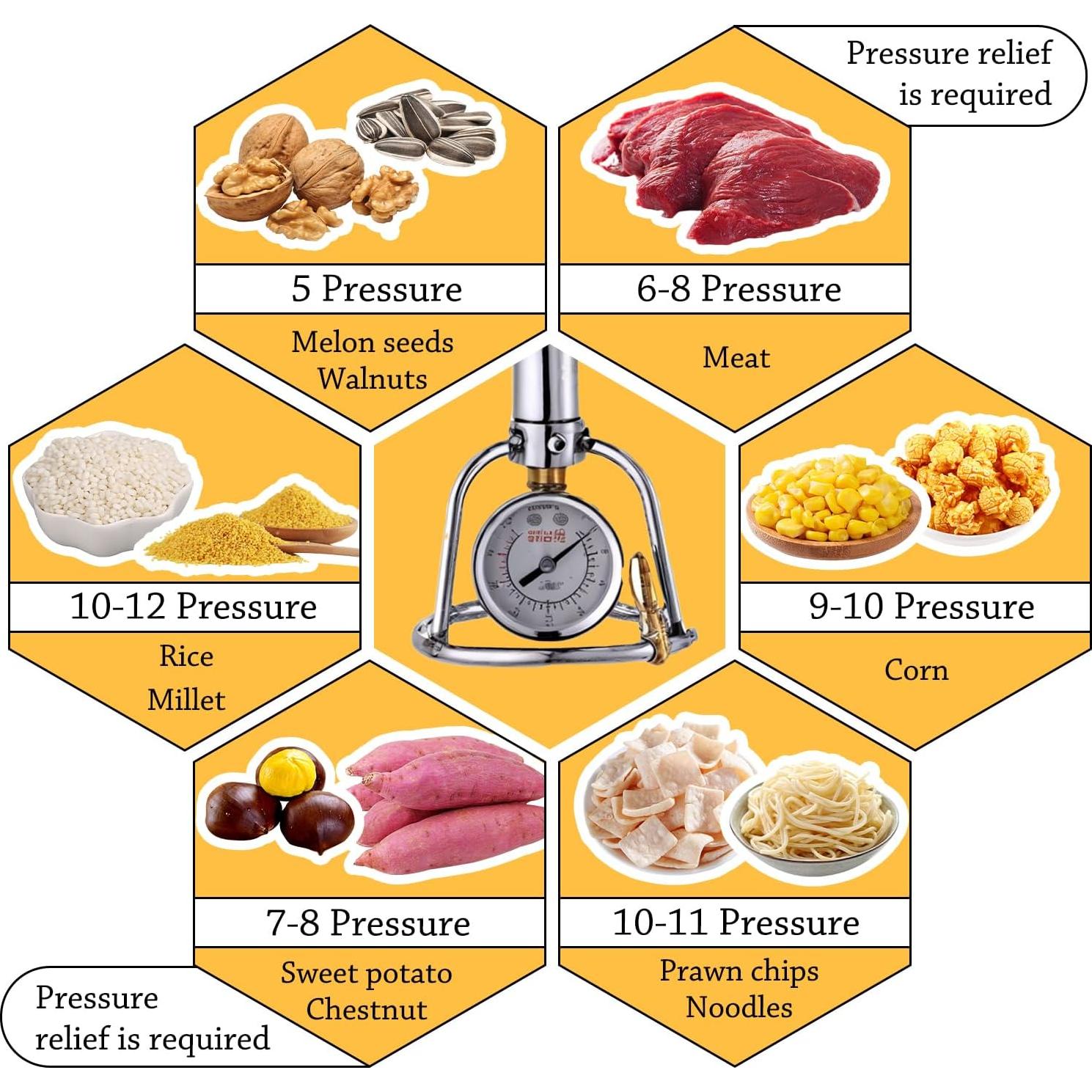 Máquina de Palomitas Manual Jvsufuik 350ml Acero Inoxidable