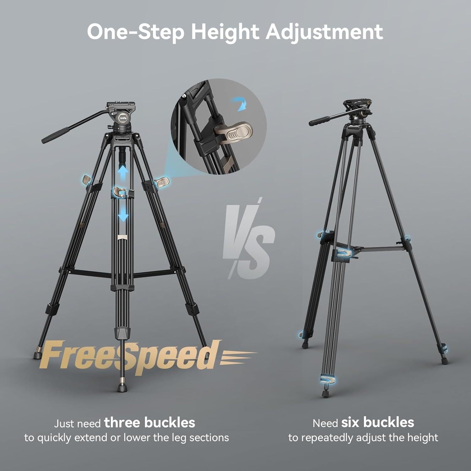 AD-80 FreeBlazer Heavy-Duty Video Tripod System, 75" Tall, Fluid Head, One-Step Height Adjust, Dual-Mode QR Plate, Load up to 17lbs, Professional Tripod for Camera