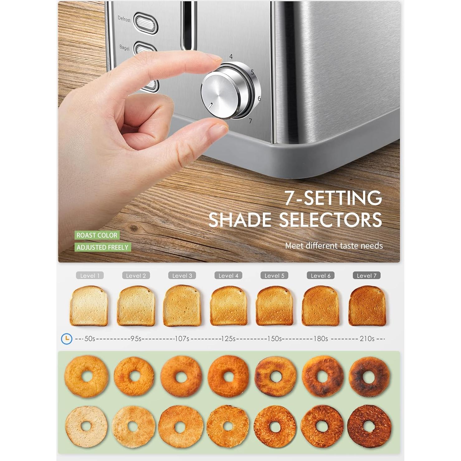 Tostadora Retro Yabano 2 Rebanadas Acero Inoxidable 900W