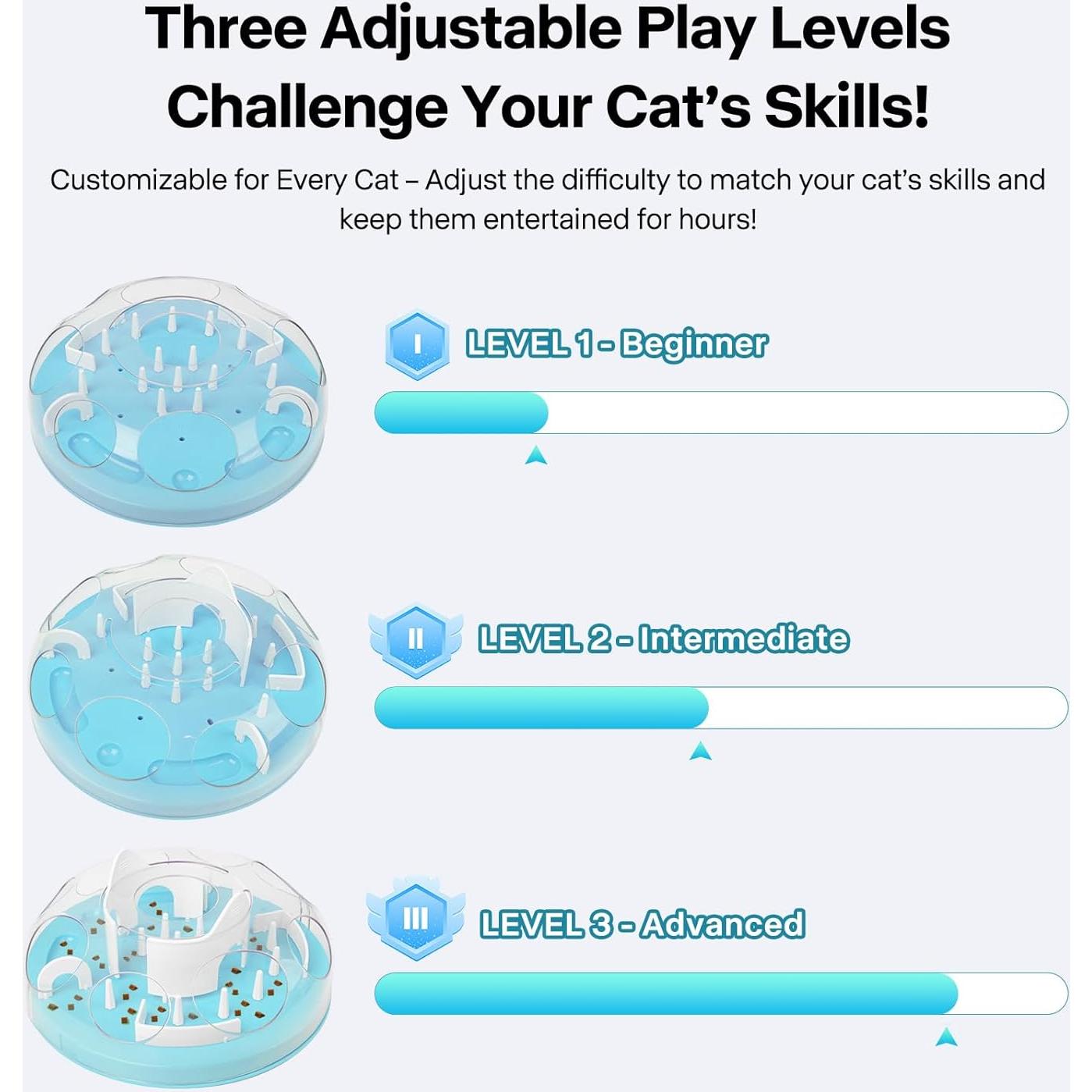 PAWISE Rompecabezas Interactivo para Gatos 30x30 cm