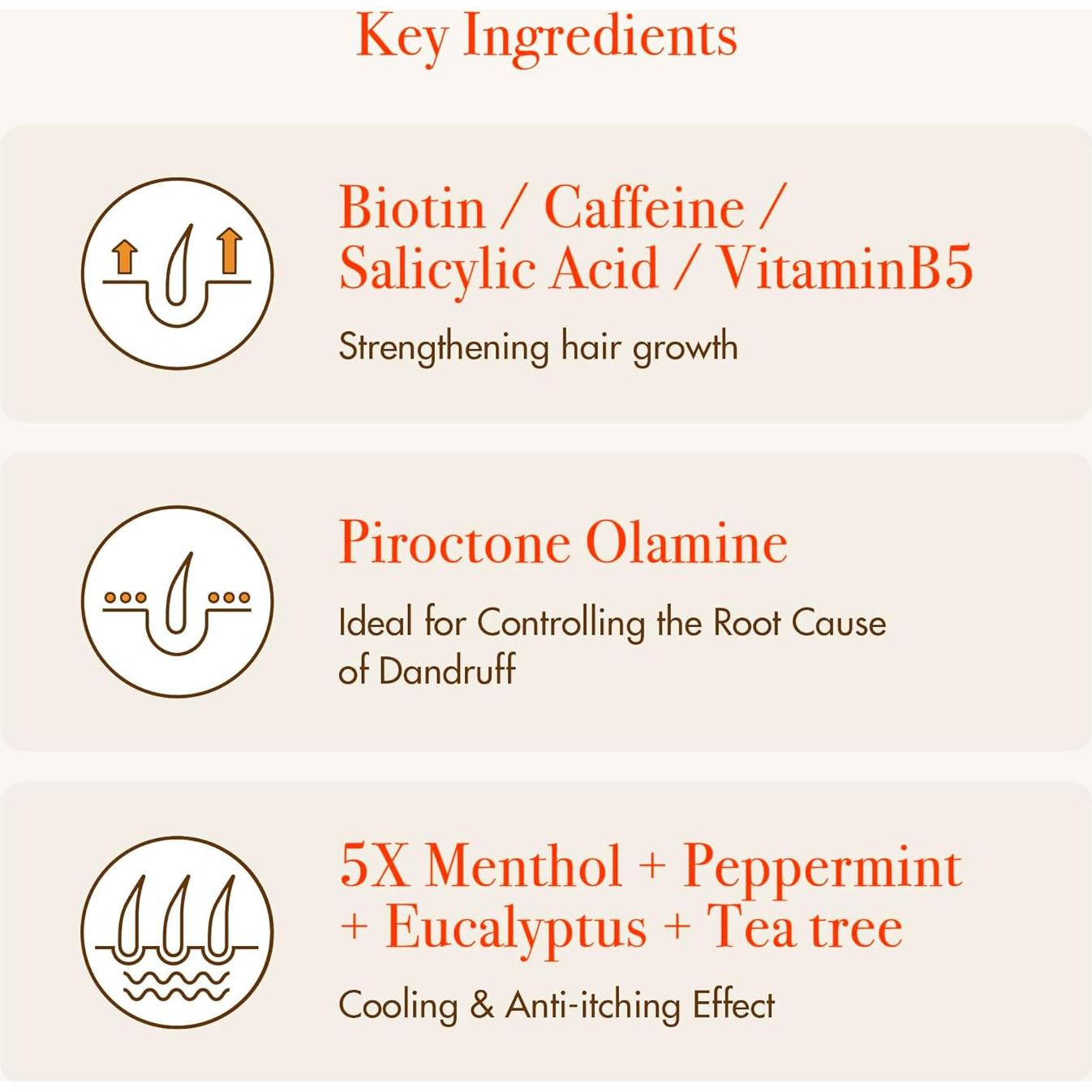 Champú Red by Kiss Growth MD 3x49.6g Mentol Refrescante