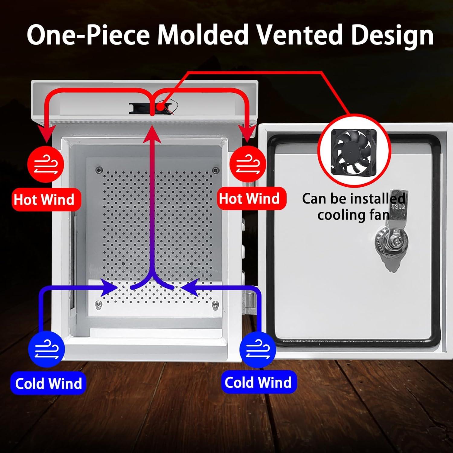 Caja Eléctrica Exterior YOUNAIKE 295x230x145mm Resistente