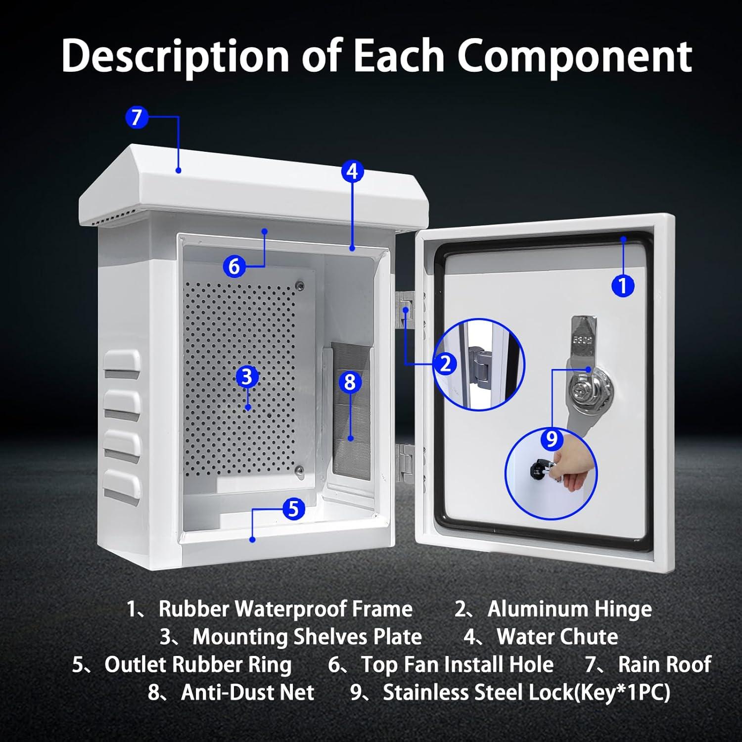 Caja Eléctrica Exterior YOUNAIKE 295x230x145mm Resistente