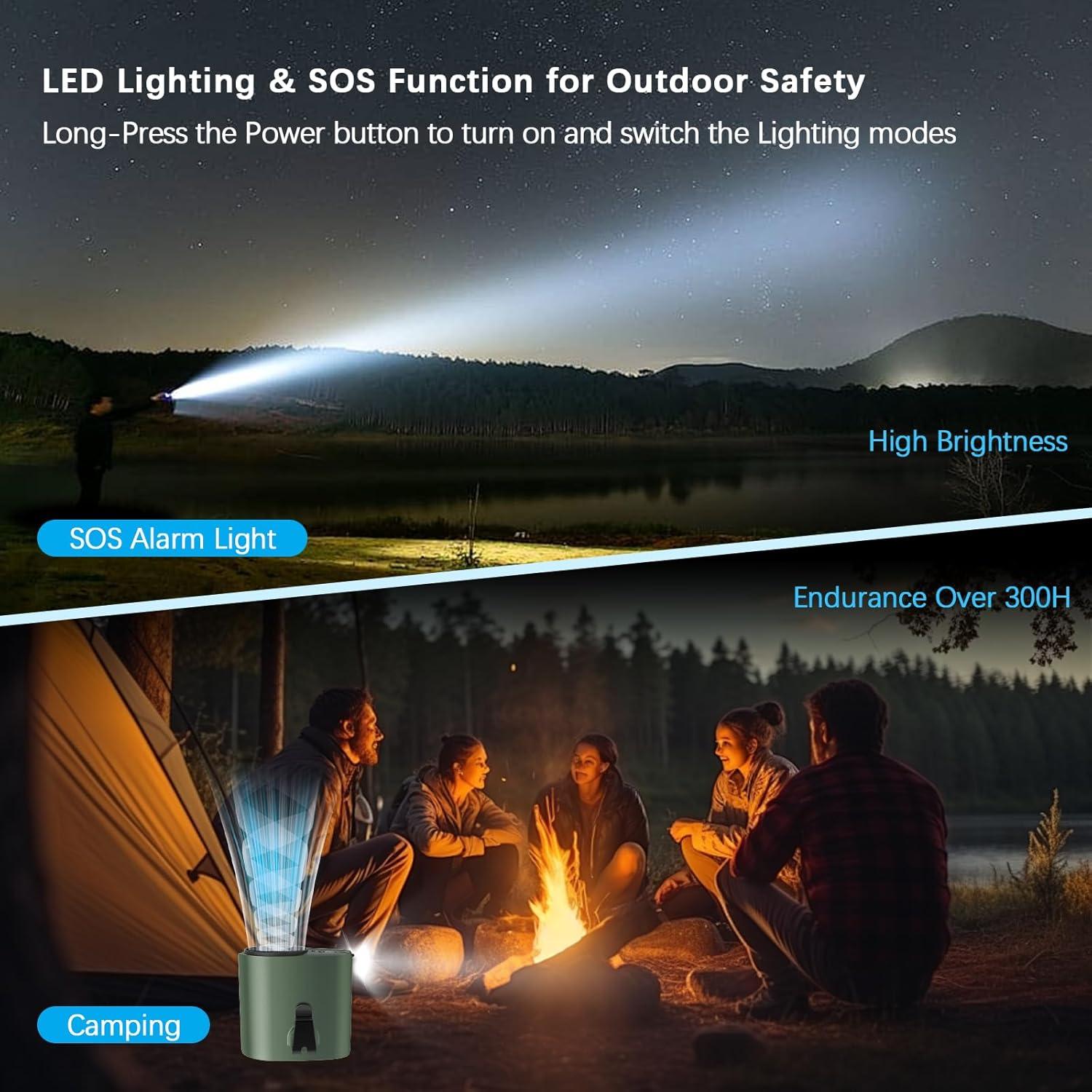 Ventilador de Cintura Portátil VerveCielo 5 Velocidades 10000mAh