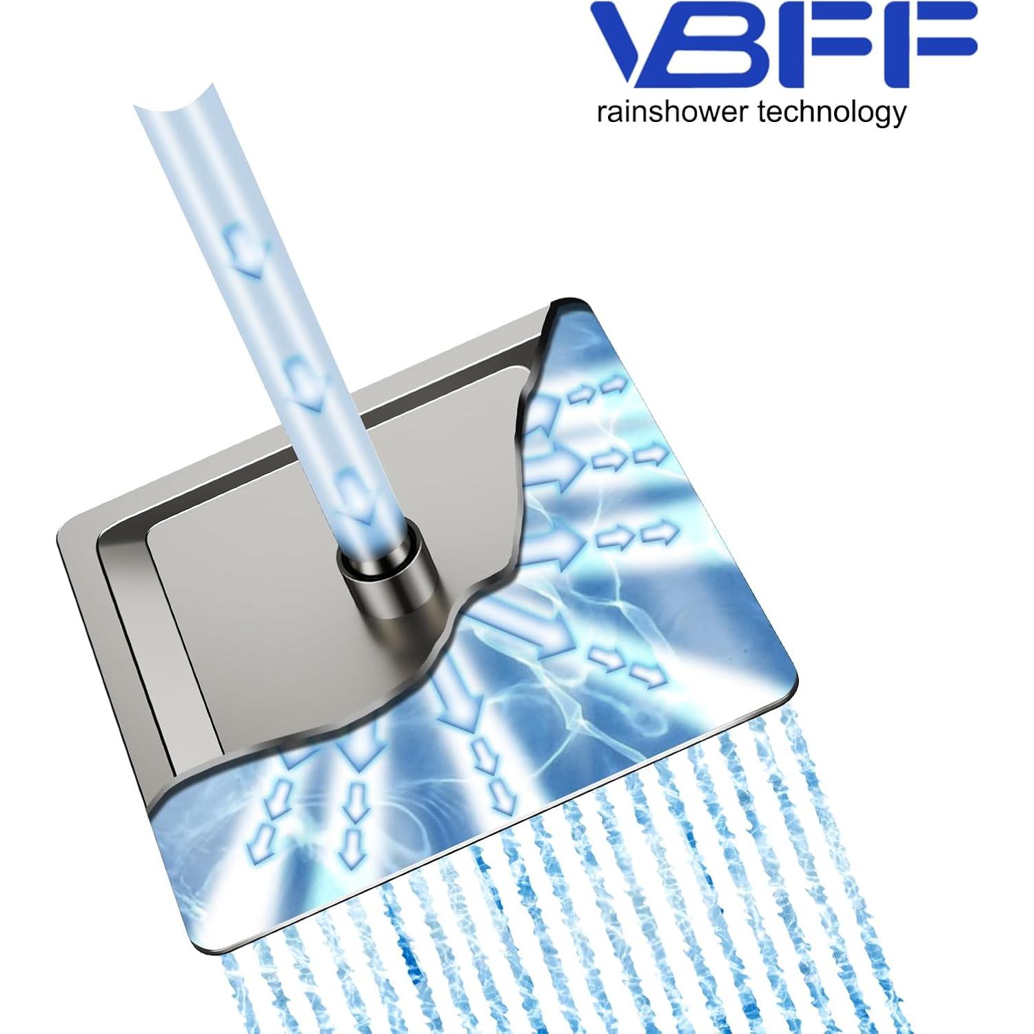 Cabezal de Ducha Cuadrado VBFF 8" Níquel Cepillado 6.81 L/min