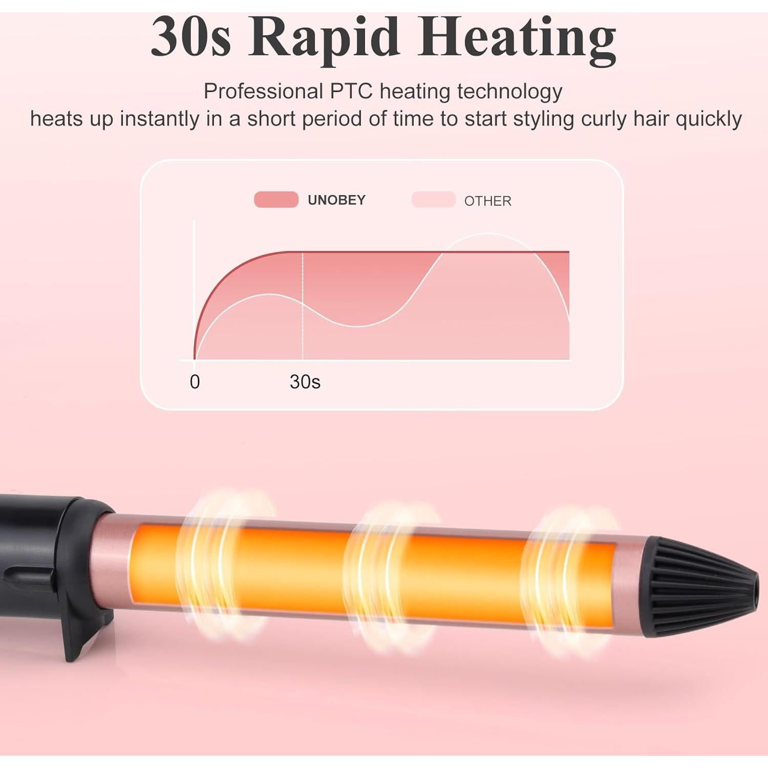 Rizador de Cabello Cerámica 25mm UNOBEY Temperatura Ajustable