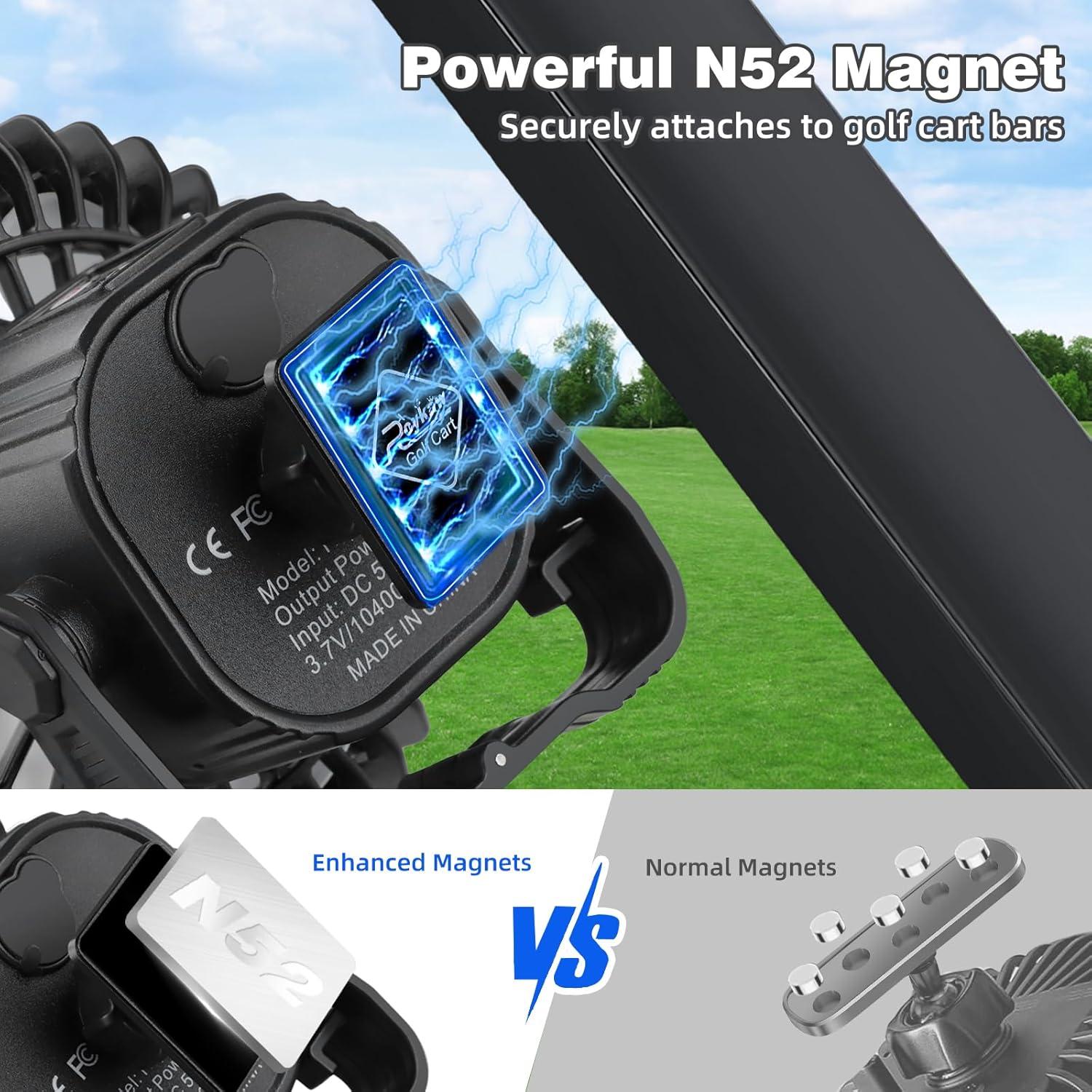 Ventilador Magnético Portátil Roykaw 10400 mAh con Control Remoto