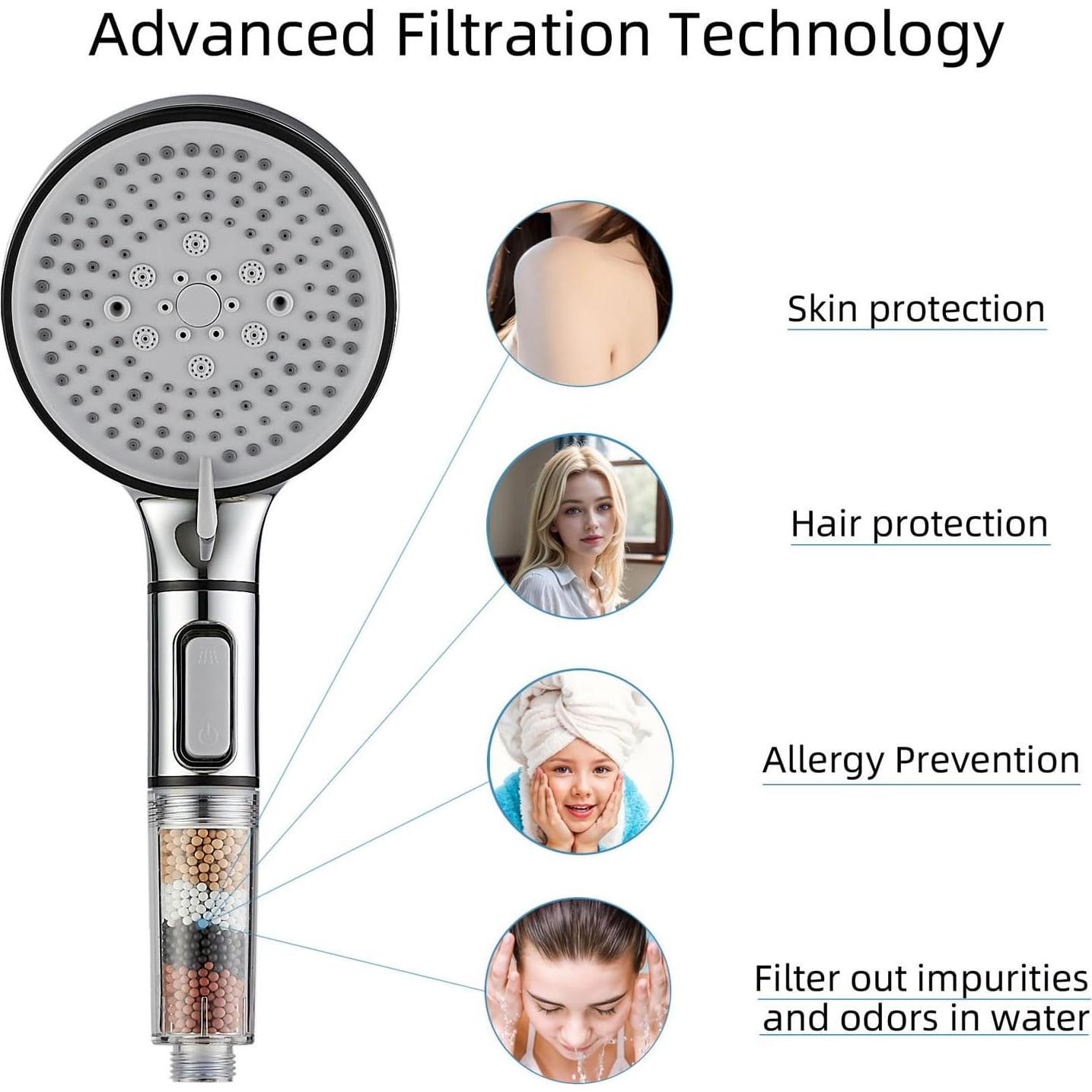 Cabezal de Ducha RV UYofo con Manguera 150 cm y Filtro