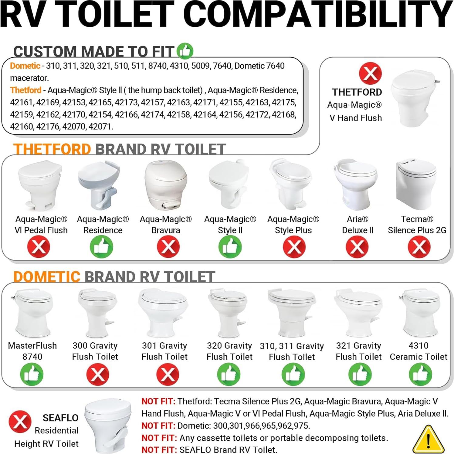 RV Bidet Sprayer with Stainless Steel Holster, Side-Mounted Handheld Bidet with Hose, Sprayer, RV Fitting, Shut-Off Handle, For RV, Motorhomes, Travel Trailers & Campers Toilet (Chrome-SideMount)