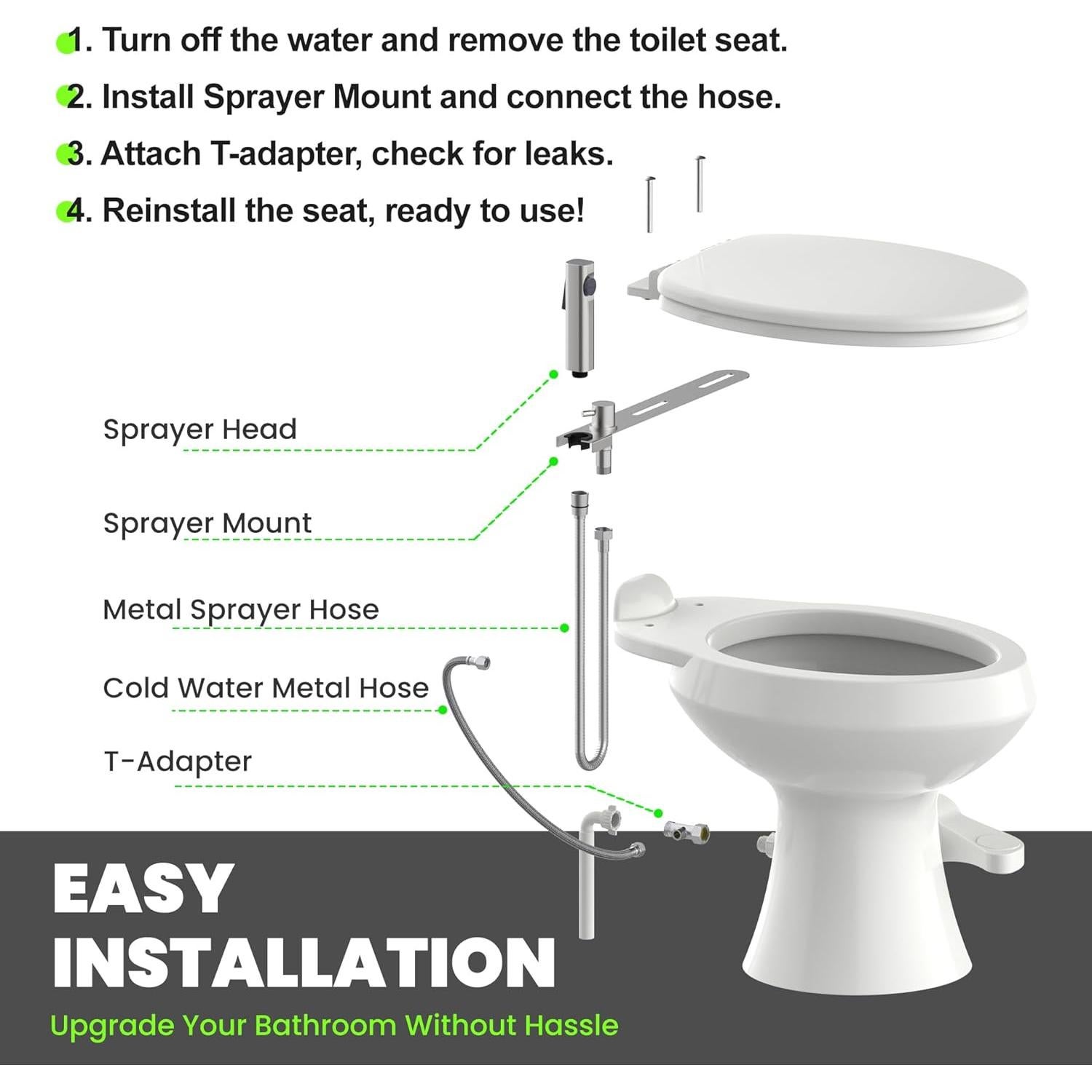 RV Bidet Sprayer with Stainless Steel Holster, Side-Mounted Handheld Bidet with Hose, Sprayer, RV Fitting, Shut-Off Handle, For RV, Motorhomes, Travel Trailers & Campers Toilet (Chrome-SideMount)