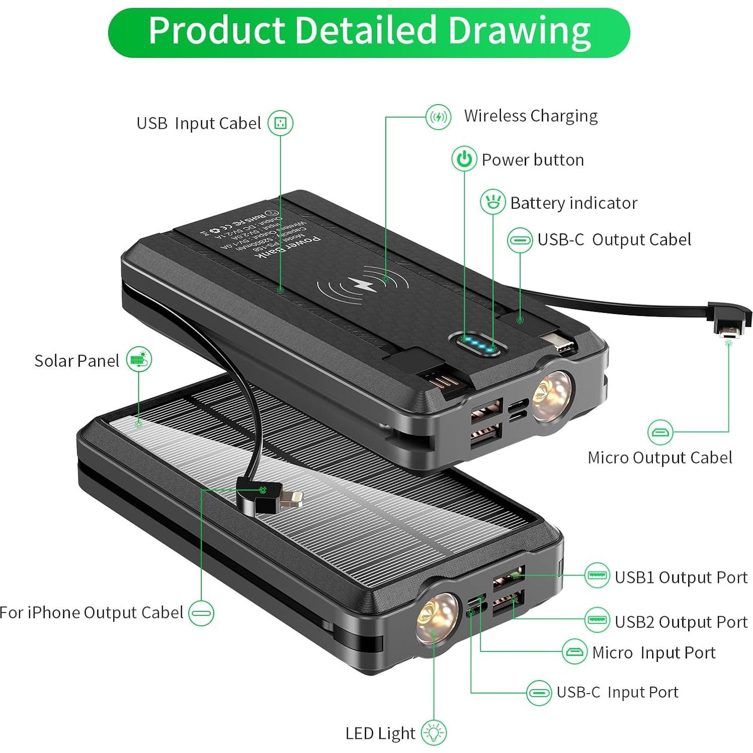 Banco de Energía Solar Portátil 52800mAh Carga Rápida LED