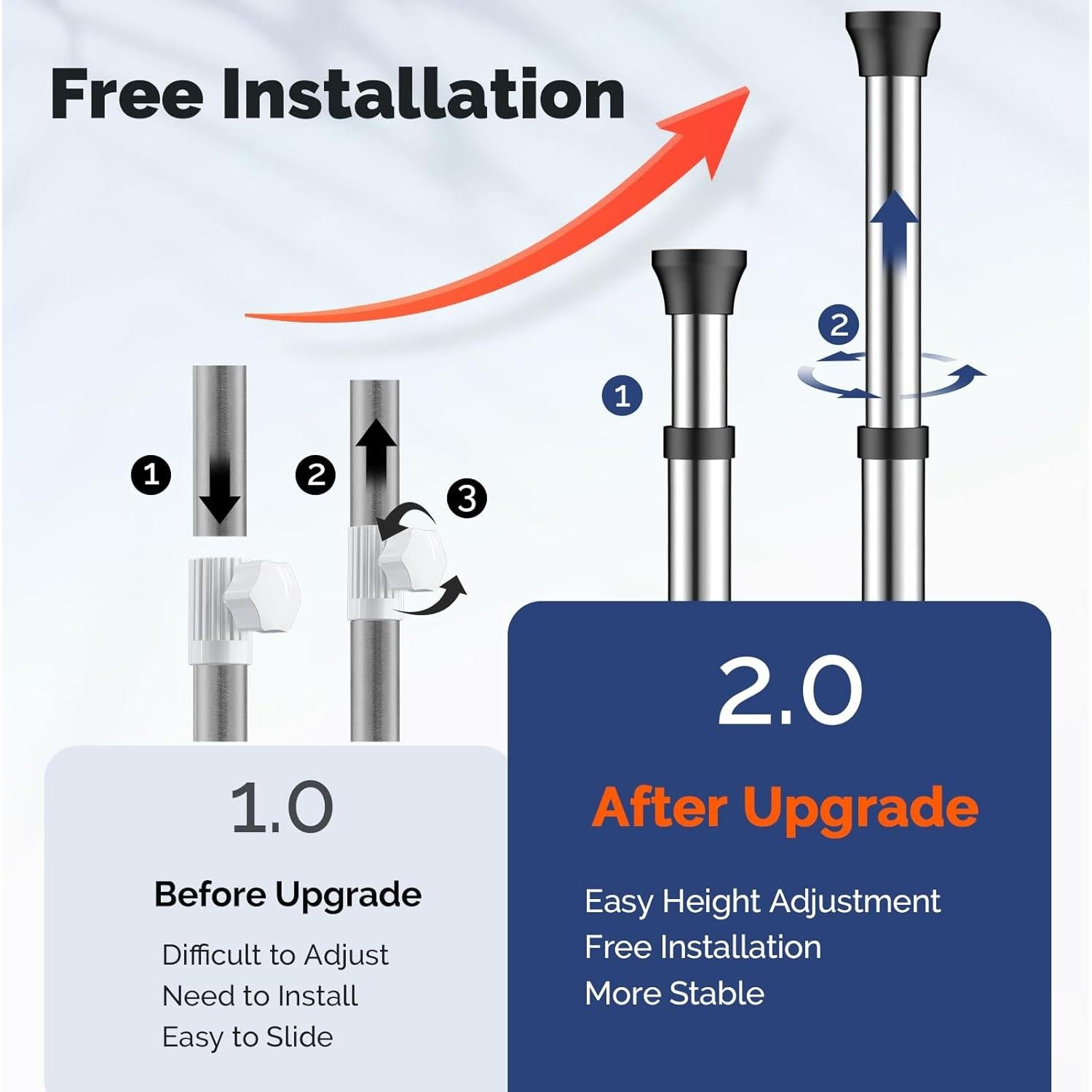 Caddy de Ducha de Esquina HAMITOR Ajustable Acero Inoxidable 4 Niveles