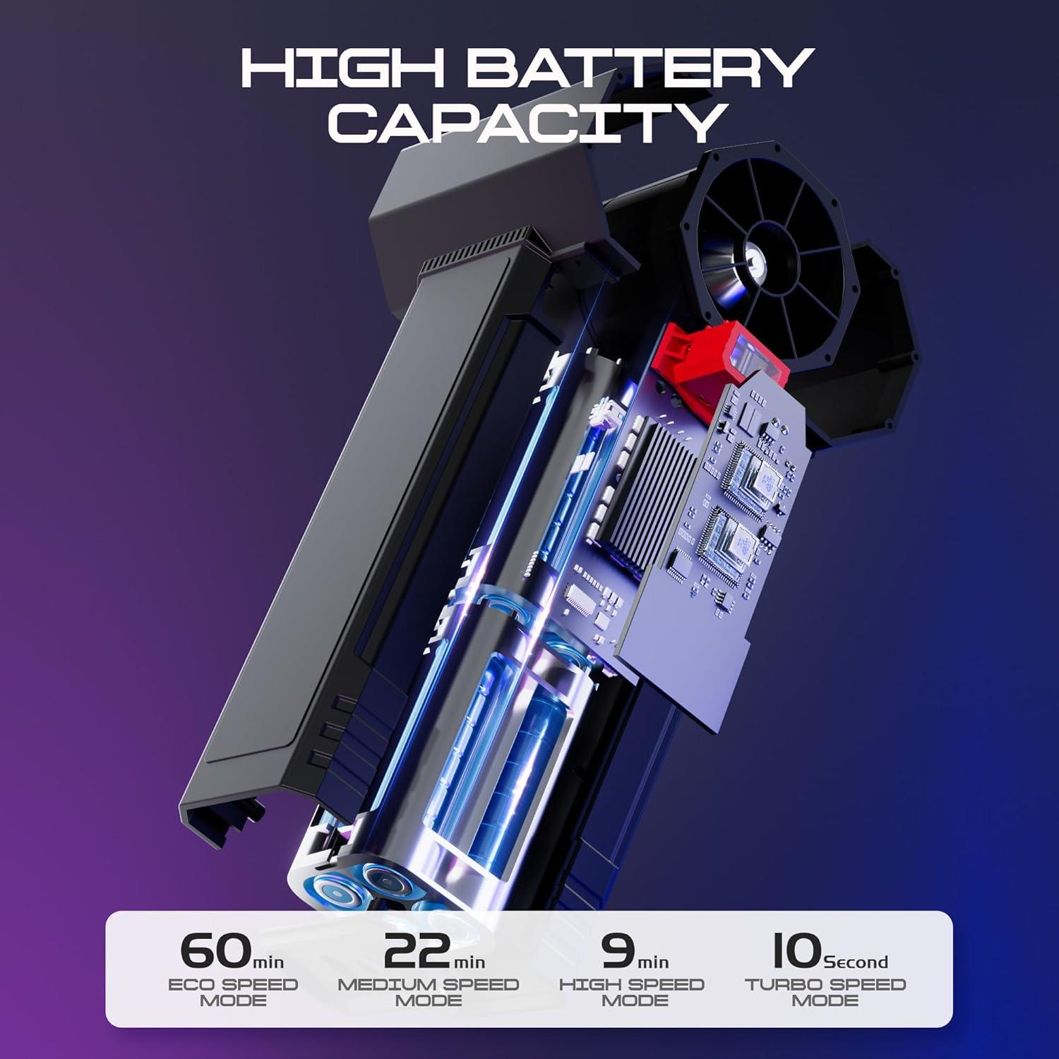 Secador Turbo Inalámbrico Turbozap TF64 750W 1.31kg