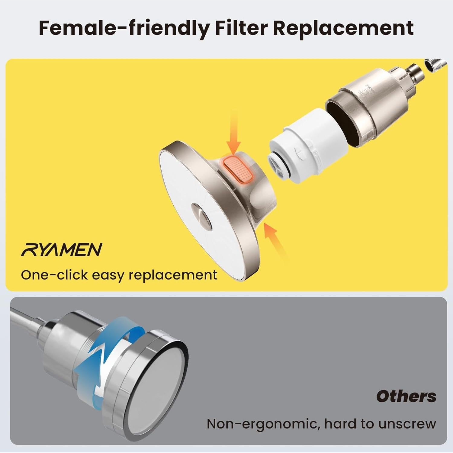 Cabezal de Ducha Filtrado Ryamen de Alta Presión 1.25kg