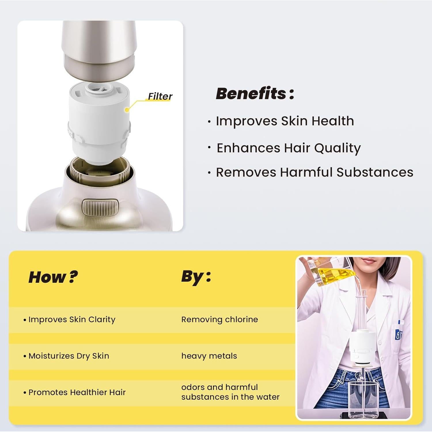 Cabezal de Ducha Filtrado Ryamen de Alta Presión 1.25kg