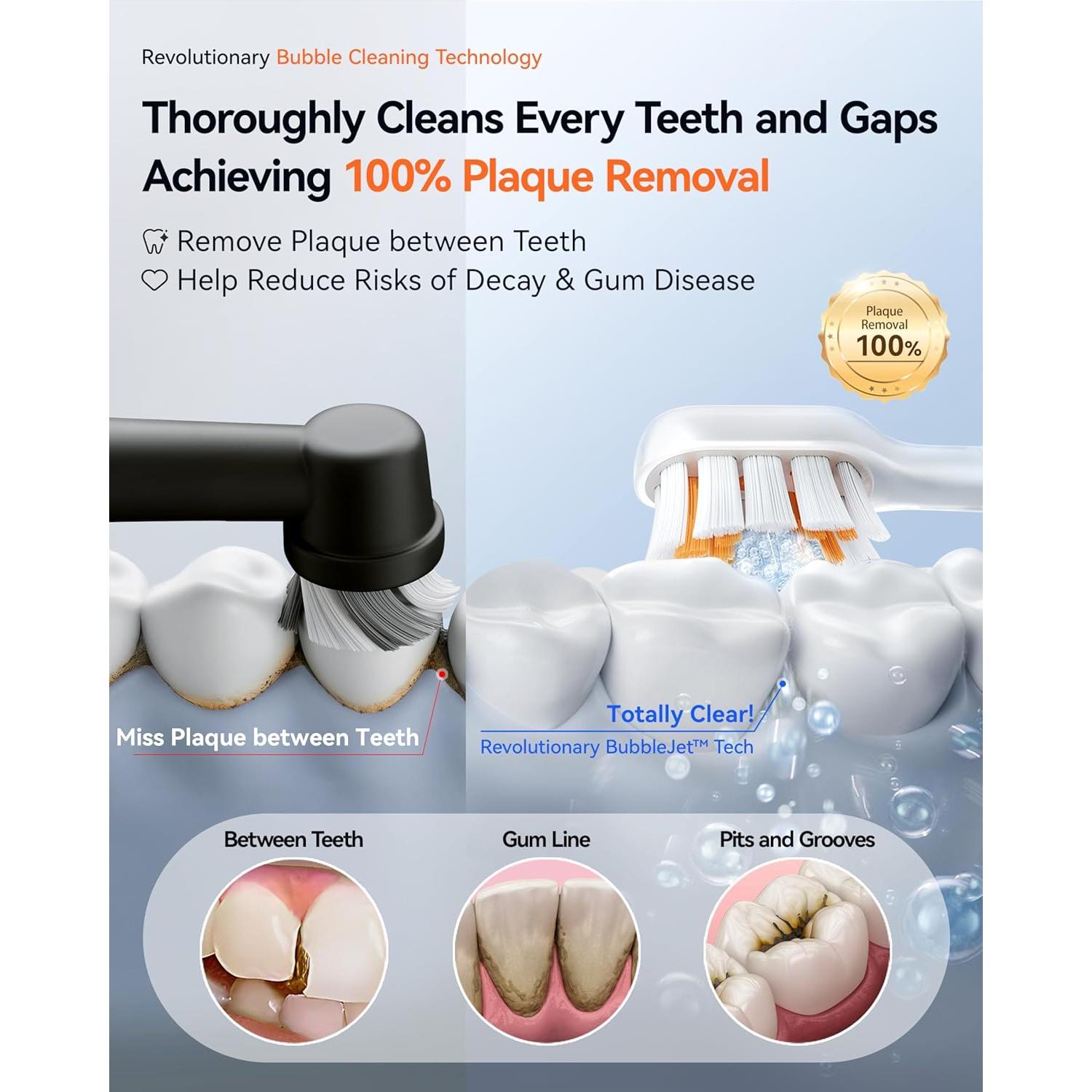 Cepillo de dientes eléctrico RANVOO PH3 2 en 1 con hilo dental