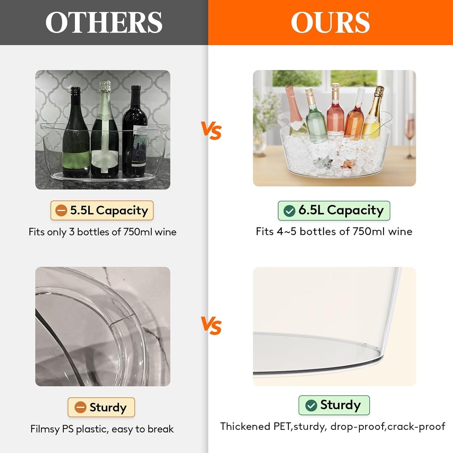 Cubo de Hielo Lifewit 6.5L Portátil para Bebidas y Champán