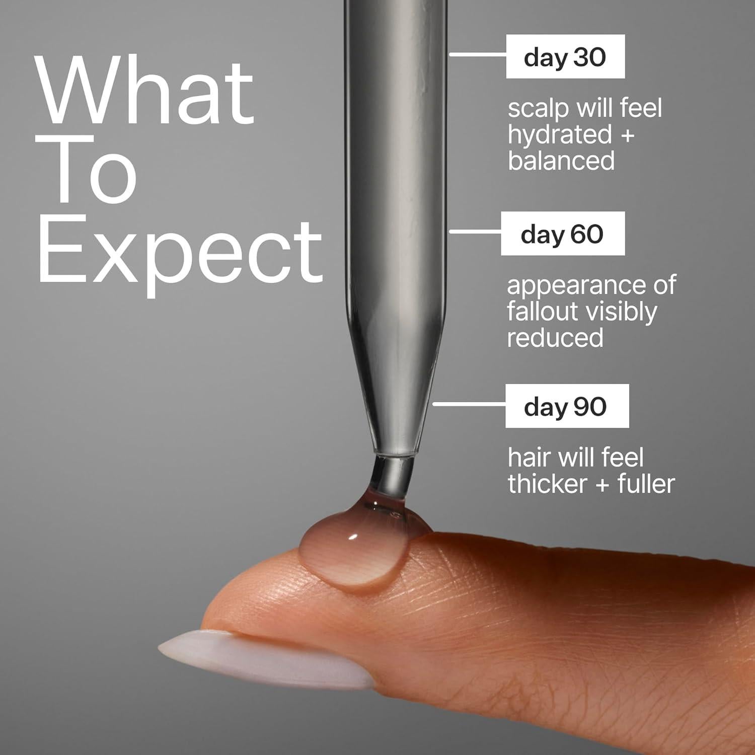 Suero de Células Madre Act+Acre 29.57 ml - Hidrata y Nutre Cabello