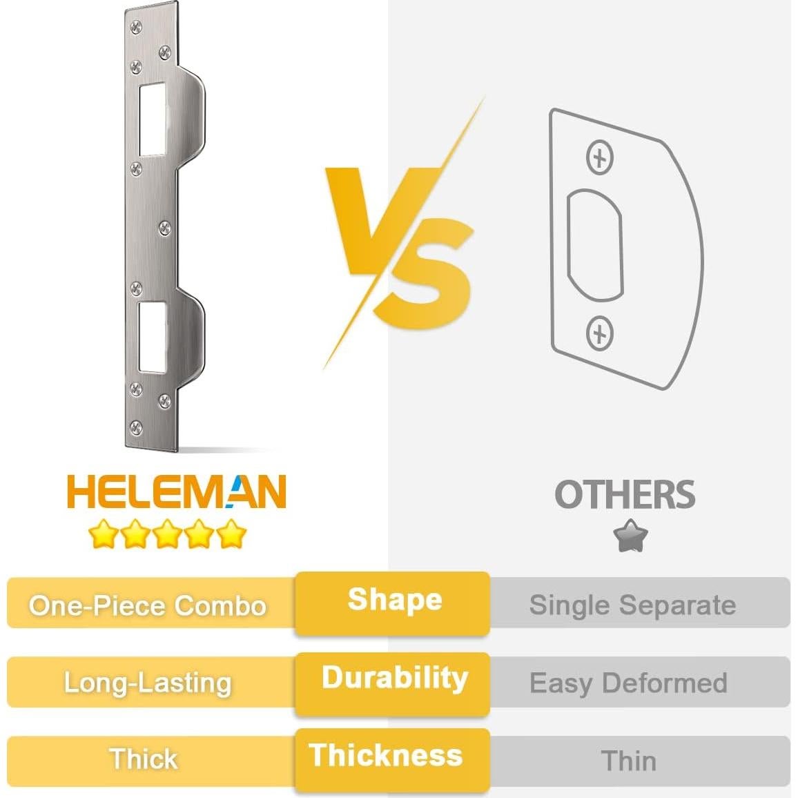 Placa de refuerzo para cerradura HELEMAN 35.7x9.5cm Plateada