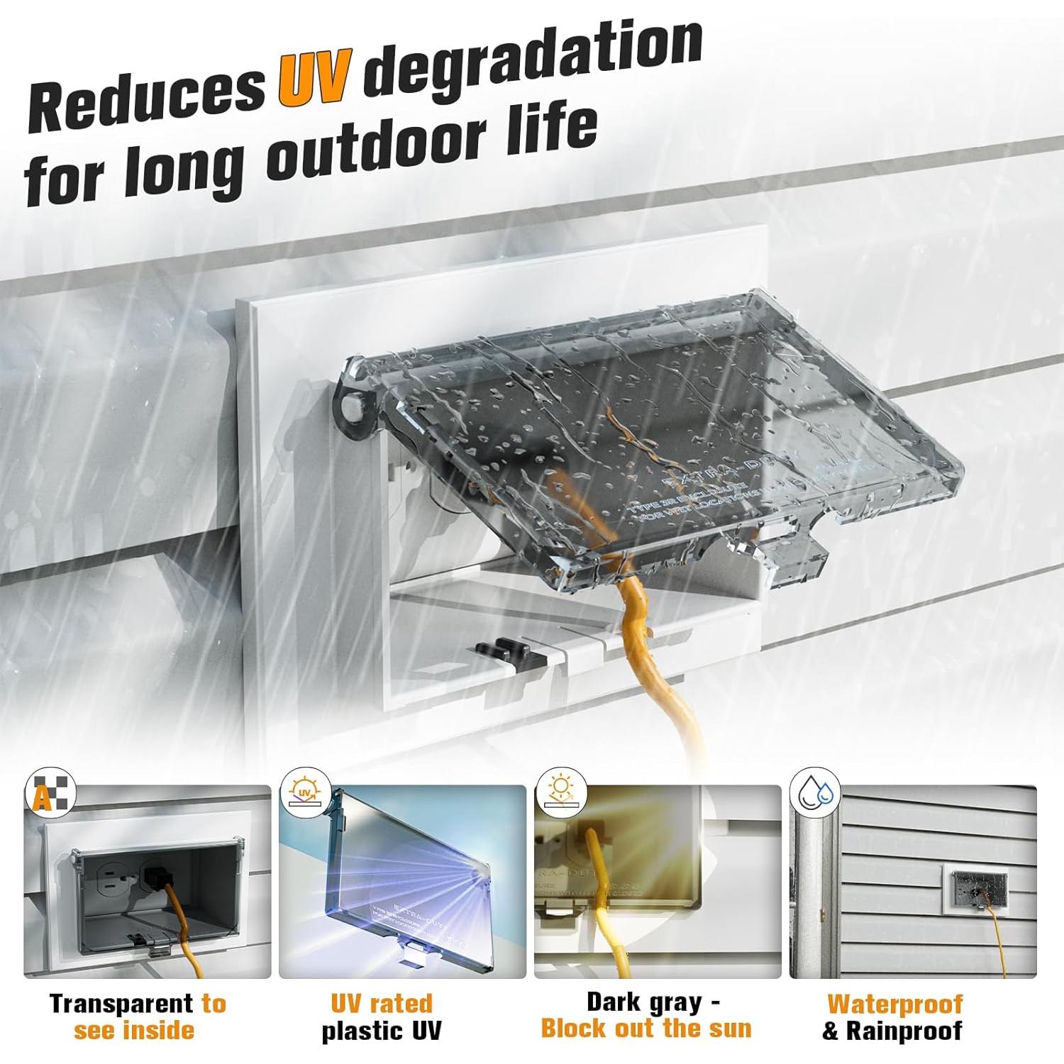 Caja de Salida Empotrada Dremica DBHS1C-1 1-Gang Horizontal