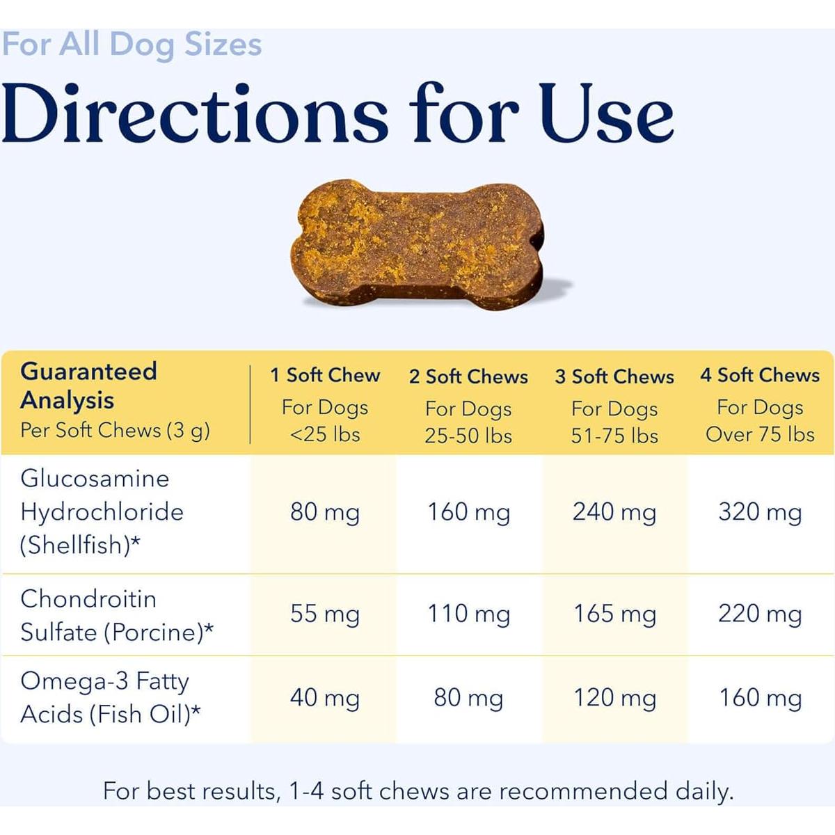 Masticables Suaves Patas Honestas 270g Multivitamínicos para Perros