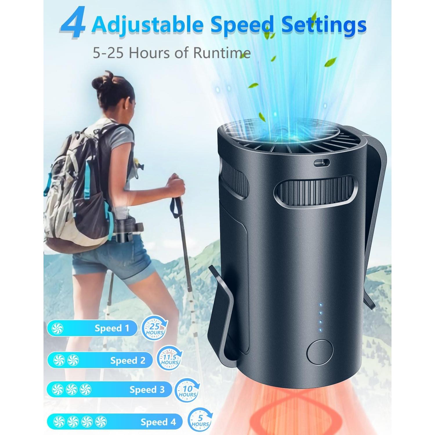 Ventilador de Cintura Portátil KJXIC Recargable Azul Cielo