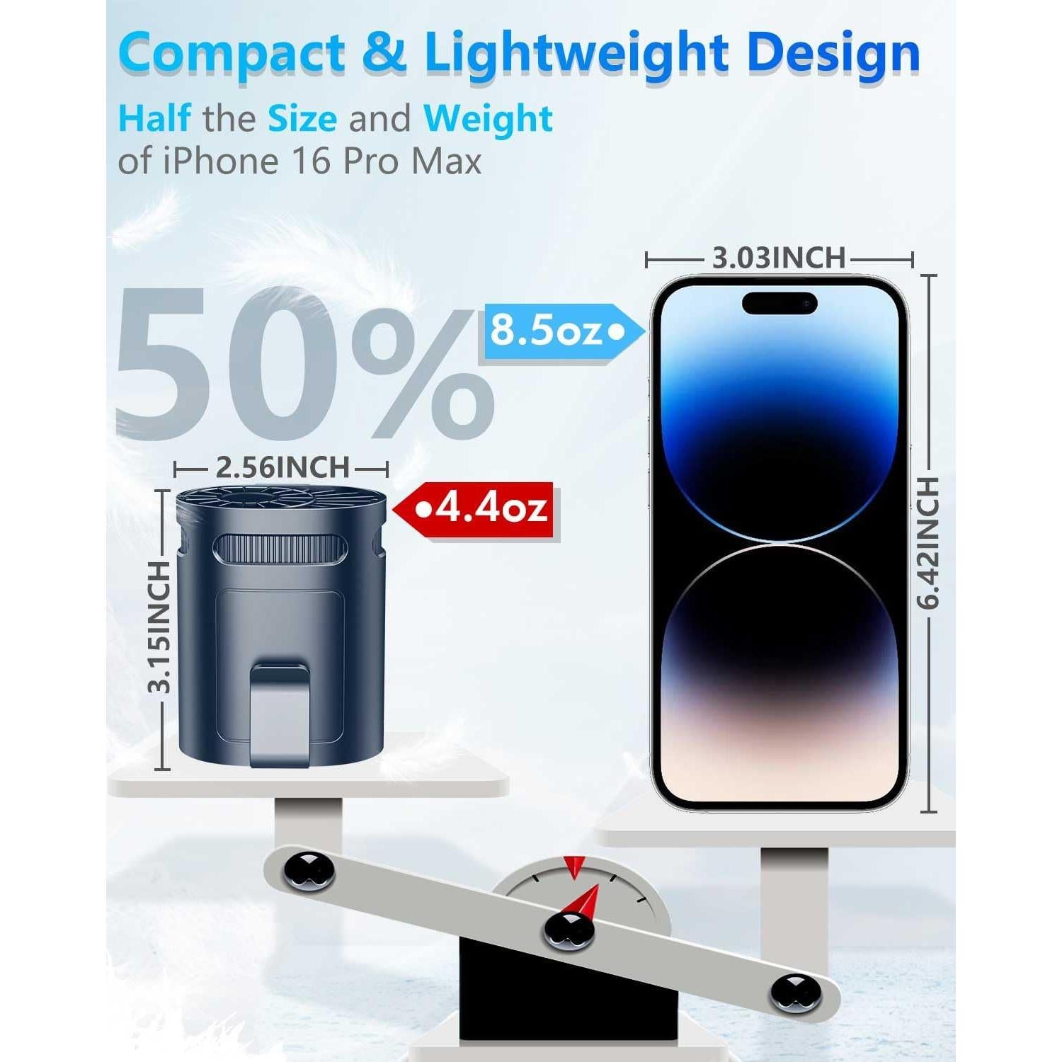 Ventilador de Cintura Portátil KJXIC Recargable Azul Cielo