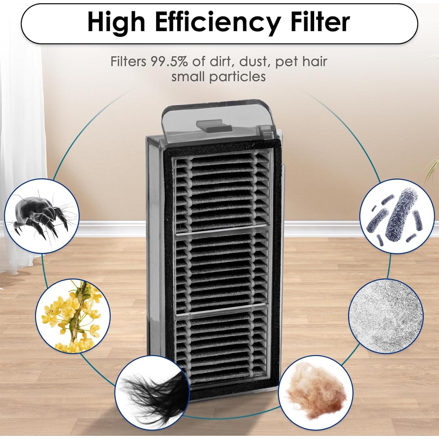 Kit de Accesorios LemonRunRun para Aspiradora Dreame X50 Ultra