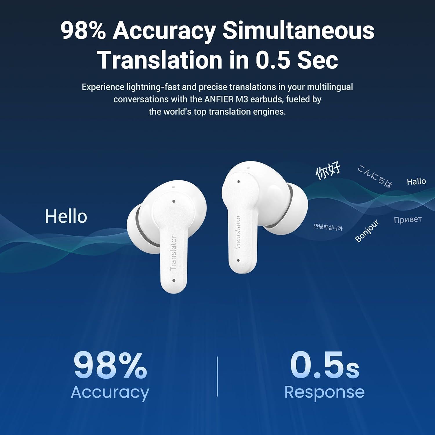 Auriculares Traductores AI M3 ANFIER - Traducción 144 Idiomas
