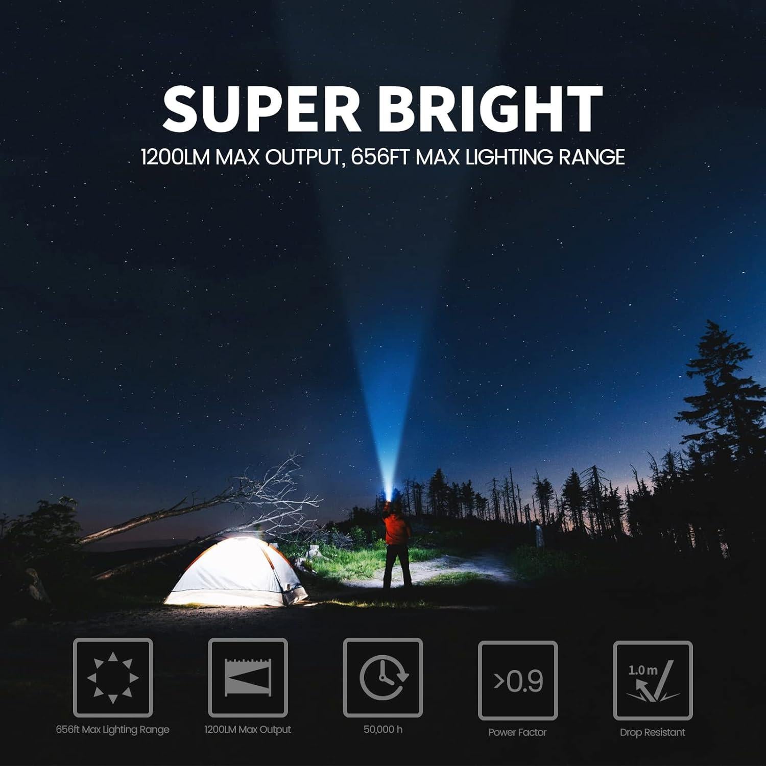 Linterna Táctica Feyachi FL17 1200 Lúmenes Resistente al Agua