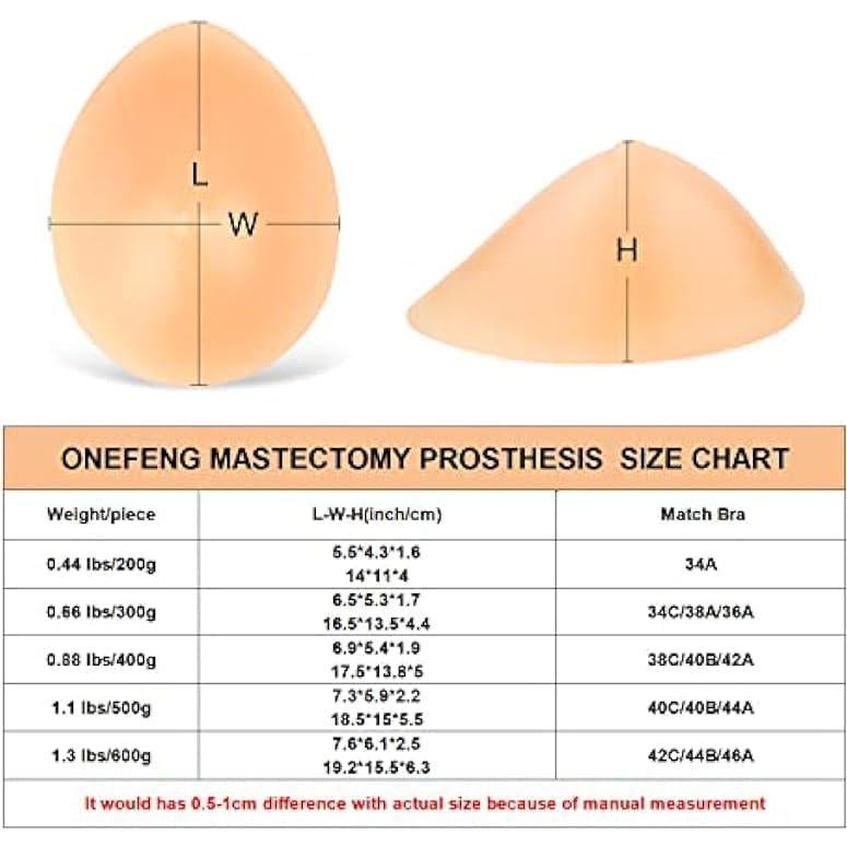Formas de Silicona ONEFENG para Mastectomía 200g - Aumentadores