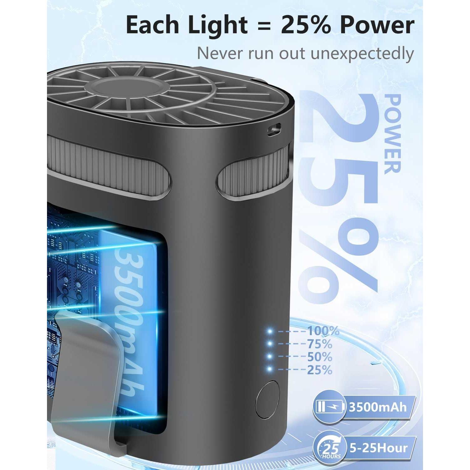 Ventilador de Cintura Portátil QMKKX Recargable 4 Velocidades