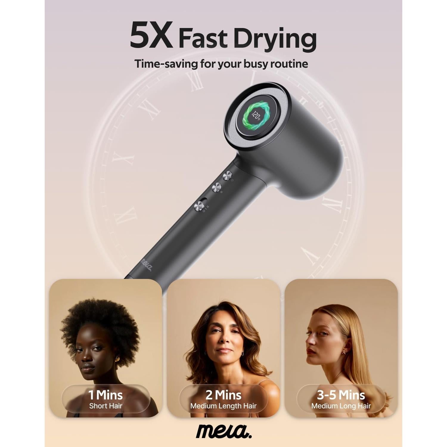 Secador de Pelo Bi-Iónico Mera PRO 1.94kg con Difusor y Aromaterapia